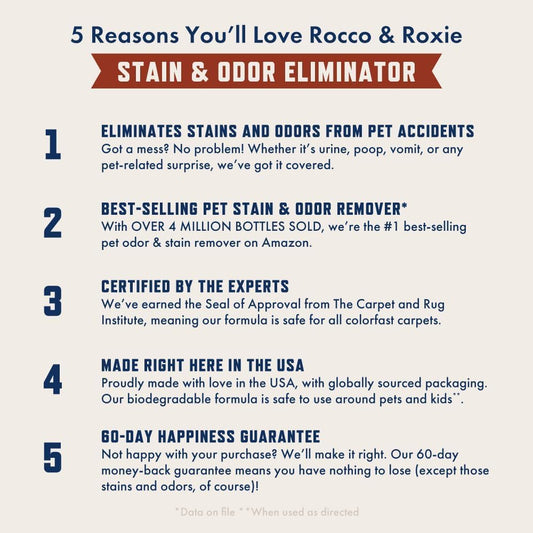 Rocco & Roxie Supply Co. Stain & Odor Eliminator for Strong Odor - Enzyme Pet Odor Eliminator for Home - Carpet Stain Remover for Cats & Dog Pee - Enzymatic Cat Urine Destroyer - Carpet Cleaner Spray