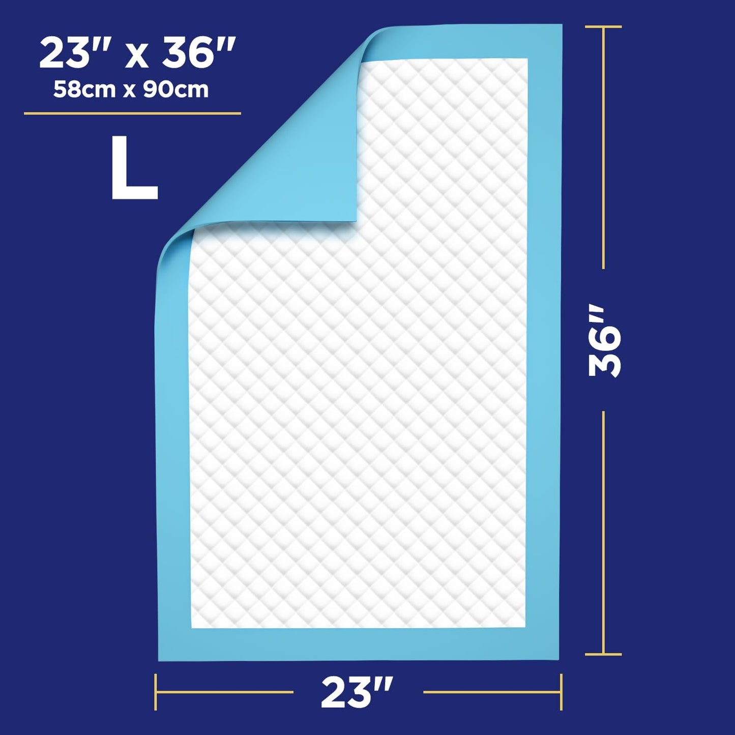 Disposable Bed Pads for Incontinence 23" x 36" - 40 Count, Large Disposable Chucks Pads for Adults, Children, Elderly & Pets, High Absorbency Waterproof Underpads for Mattress & Furniture