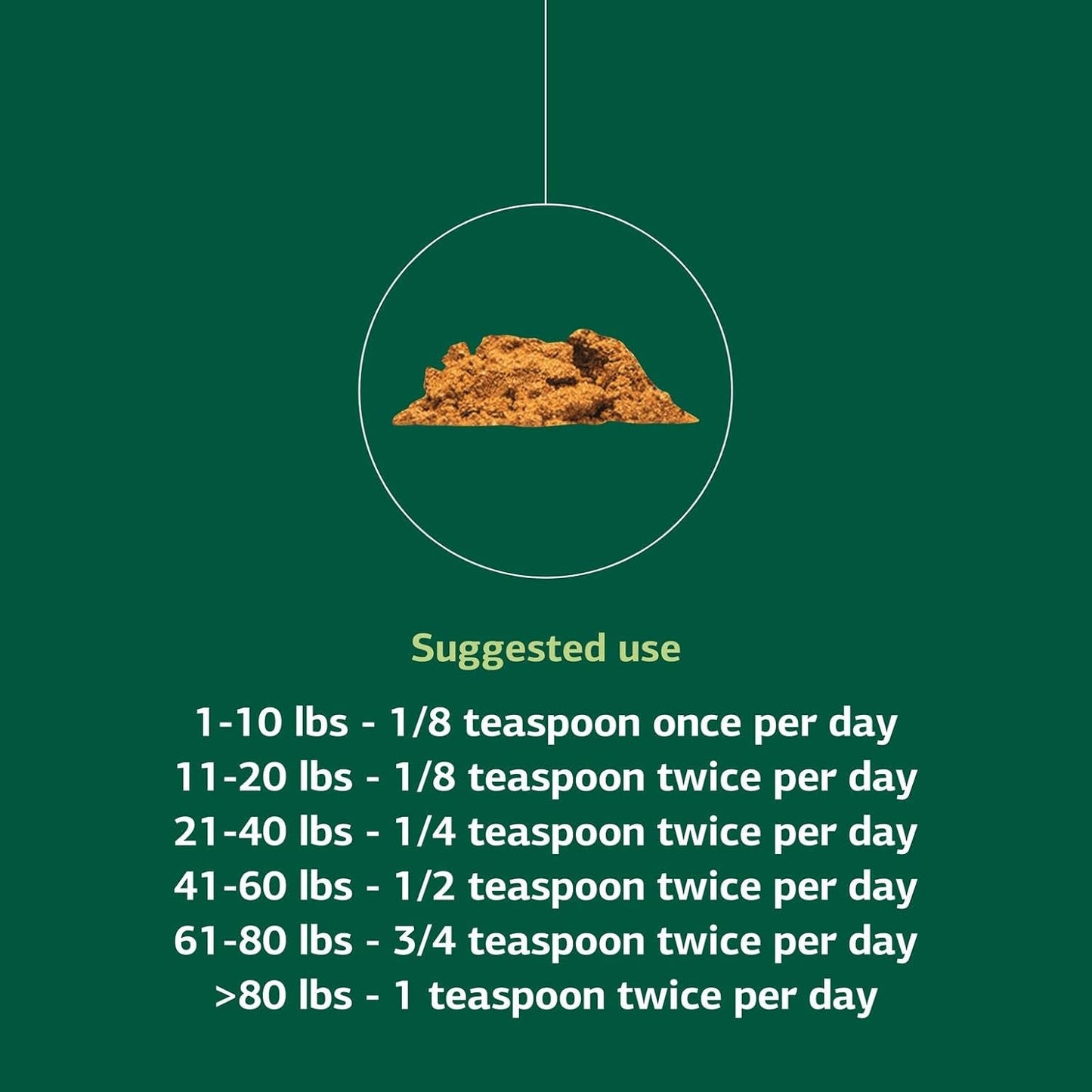 Standard Process Inc. Canine Cardiac Support - Dog Heart Health Supplement - Nutritional Formula to Support Cardiac Function - Pet Health Supplement with Selenium - 25 g