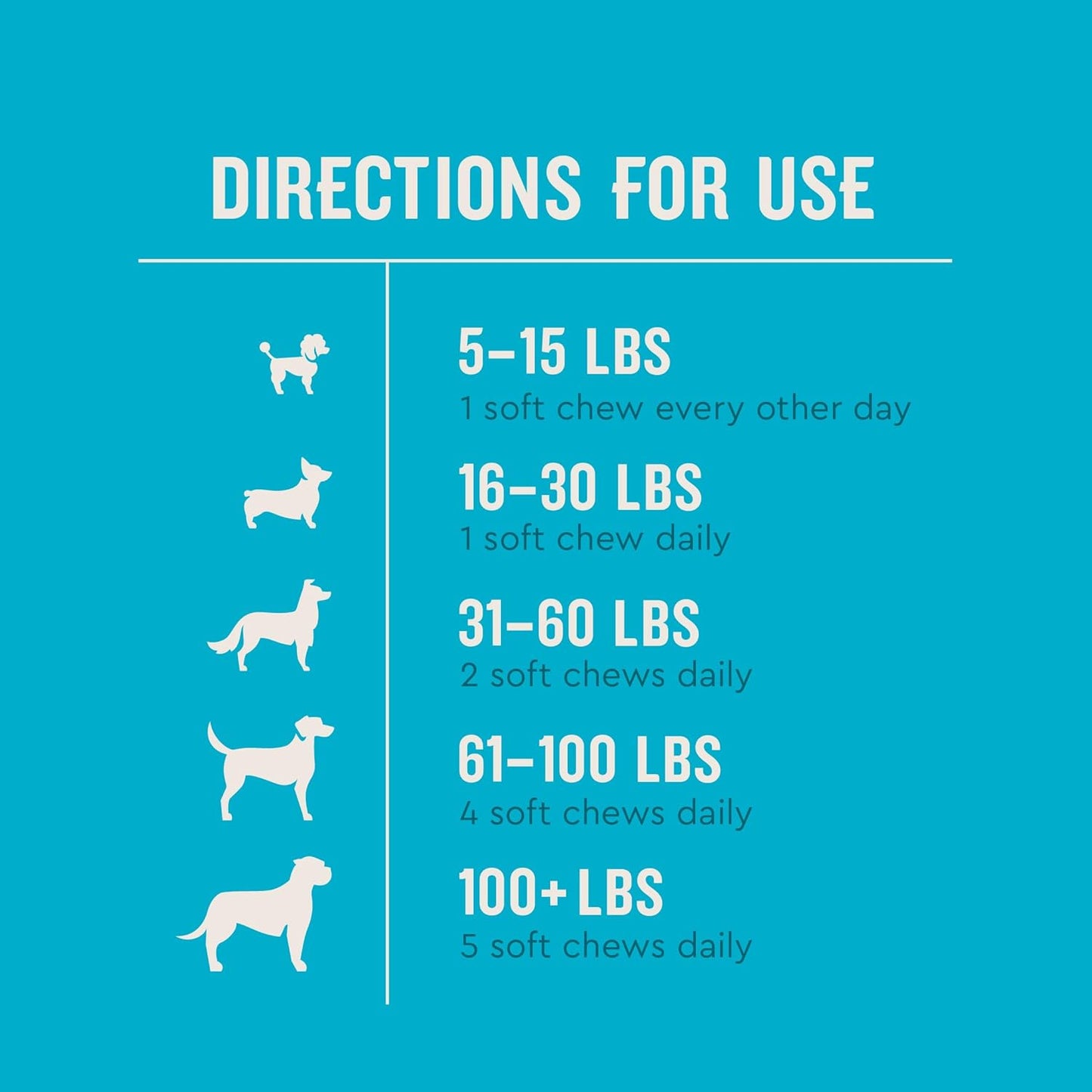 VetIQ Hip & Joint Supplement for Dogs, Anti Inflammatory Joint Support, Glucosamine, MSM, and Krill, Chicken Flavored Soft Chews, 60 Count