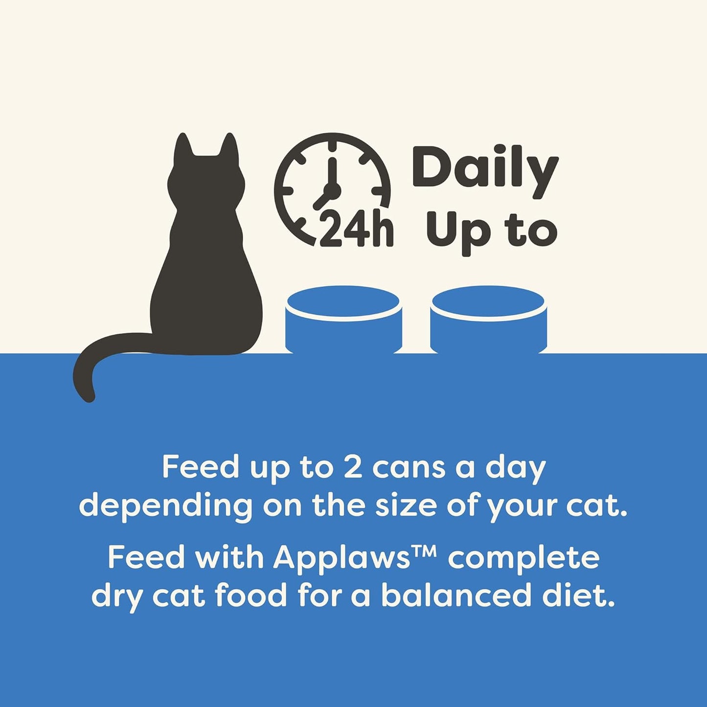 Applaws Natural Wet Cat Food in Gravy, Limited Ingredient Canned Wet Cat Food, No Additives, Made with Natural Ingredients, Tuna Fillet & Shrimp in Gravy (24 x 2.47oz Cans)