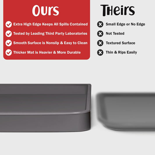 DogBuddy Dog Food Mat – Waterproof Dog Bowl Mat for Food and Water, Silicone Pet Feeding Mats for Floors, Non-Slip Placemat with High Edges for Dogs Bowls, Puppy Essentials (M: 21” x 14”, Shadow)