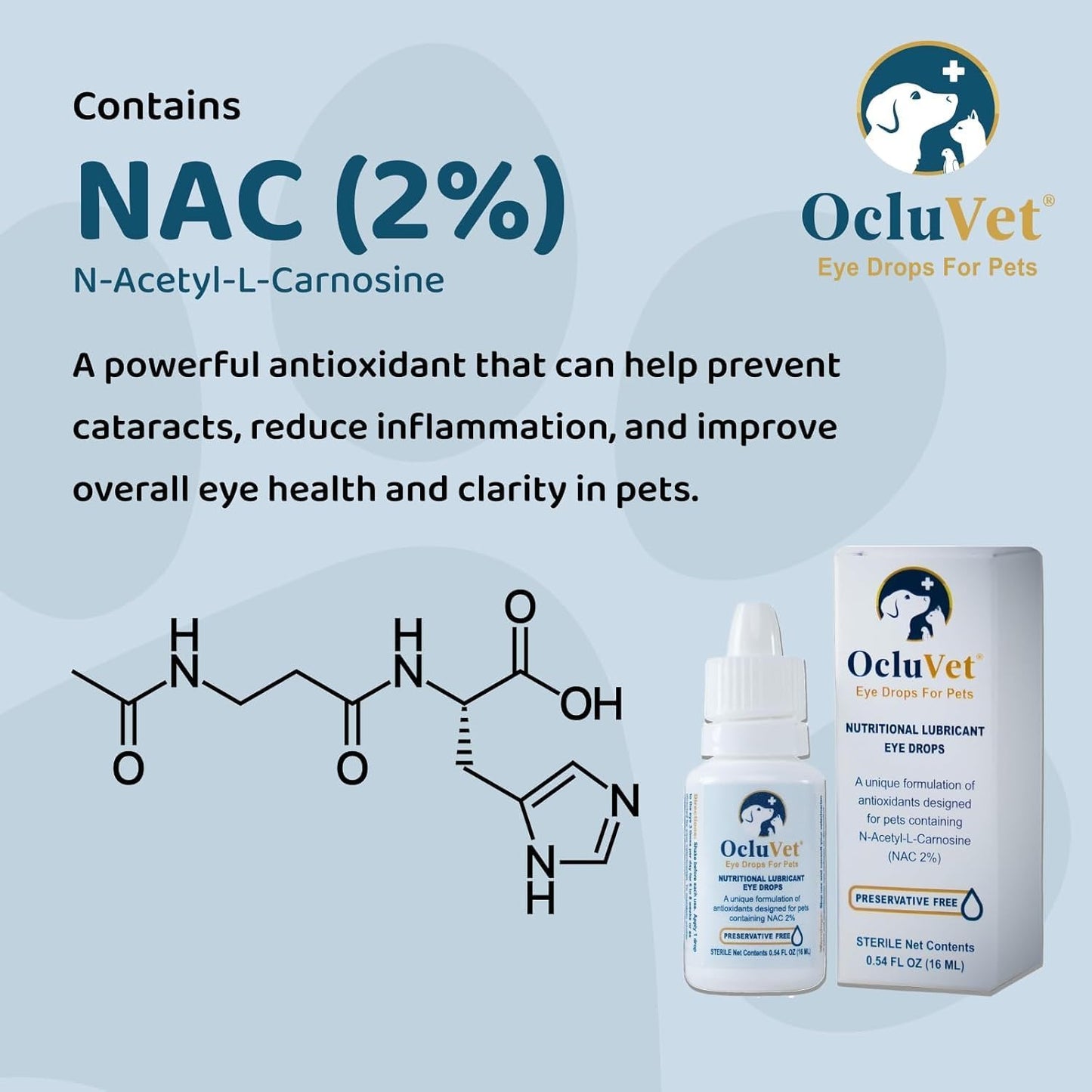 Eye Drops for Pets | Clinically Studied Antioxidants for Pets | Made in The USA | Includes 2% N-Acetyl-L-Carnosine (NAC) | 16mL - 2 Pack