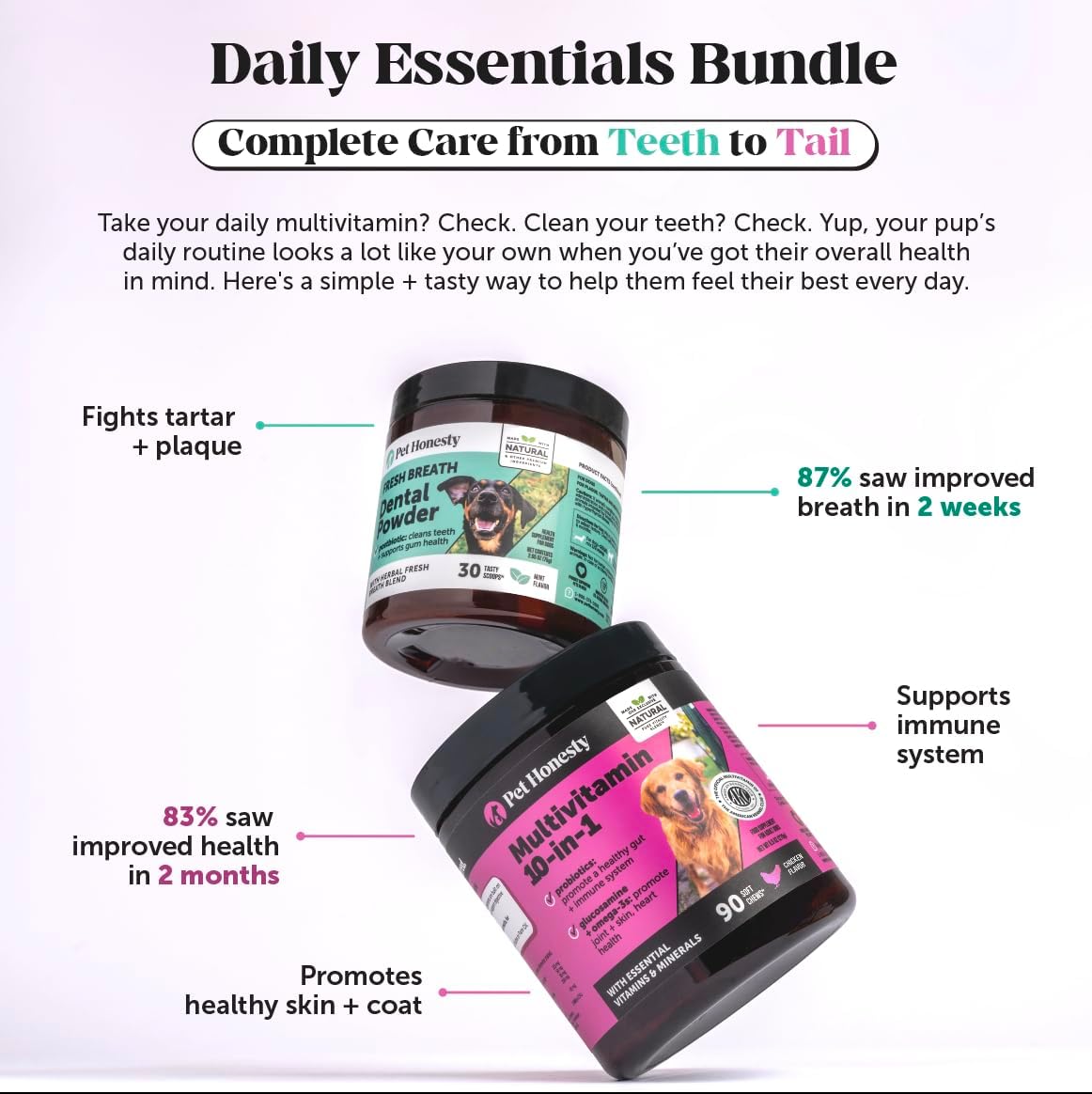 Dog Breath Freshener Dental Powder for Teeth Cleaning Plaque Off, Dental Care for Dogs, Tartar Remover for Teeth with Natural Herbal Blend + Postbiotics (Mint - 30 Servings)