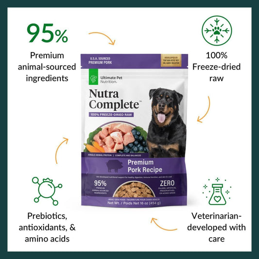 ULTIMATE PET NUTRITION Nutra Complete, 100% Freeze Dried Veterinarian Formulated Raw Dog Food with Antioxidants Prebiotics and Amino Acids, (1 Pound (Pack of 4), Pork)