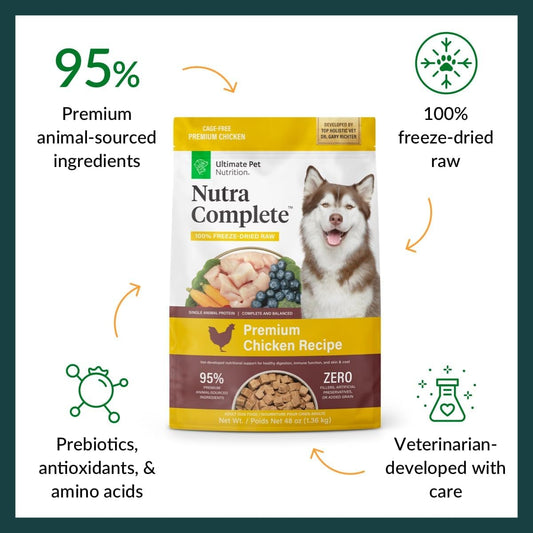 ULTIMATE PET NUTRITION Nutra Complete, 100% Freeze Dried Veterinarian Formulated Raw Dog Food with Antioxidants Prebiotics and Amino Acids, (3 Pound (Pack of 2), Chicken)