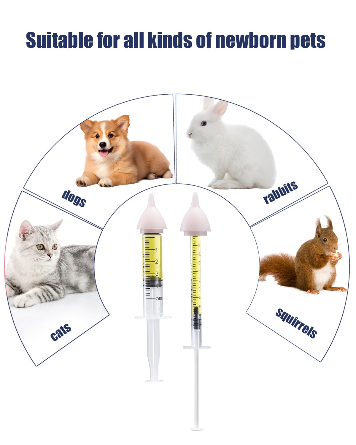 Pet Nursing Bottle, Nursing Bottle Kits, Kitten Bottle Feeding Kit, Fit for Feeding Newborn Puppies, Kitten, Squirrel, with 6 Replacement Nipple for Nursing Puppy Milk