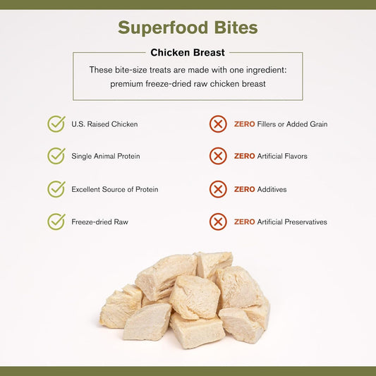 BADLANDS RANCH - Superfood Bite, Freeze-Dried Raw Dog Treats - Protein Rich, Train & Reward, Traceable Single Ingredient by Katherine Heigl (4 Ounce (Pack of 4) Chicken Breast)