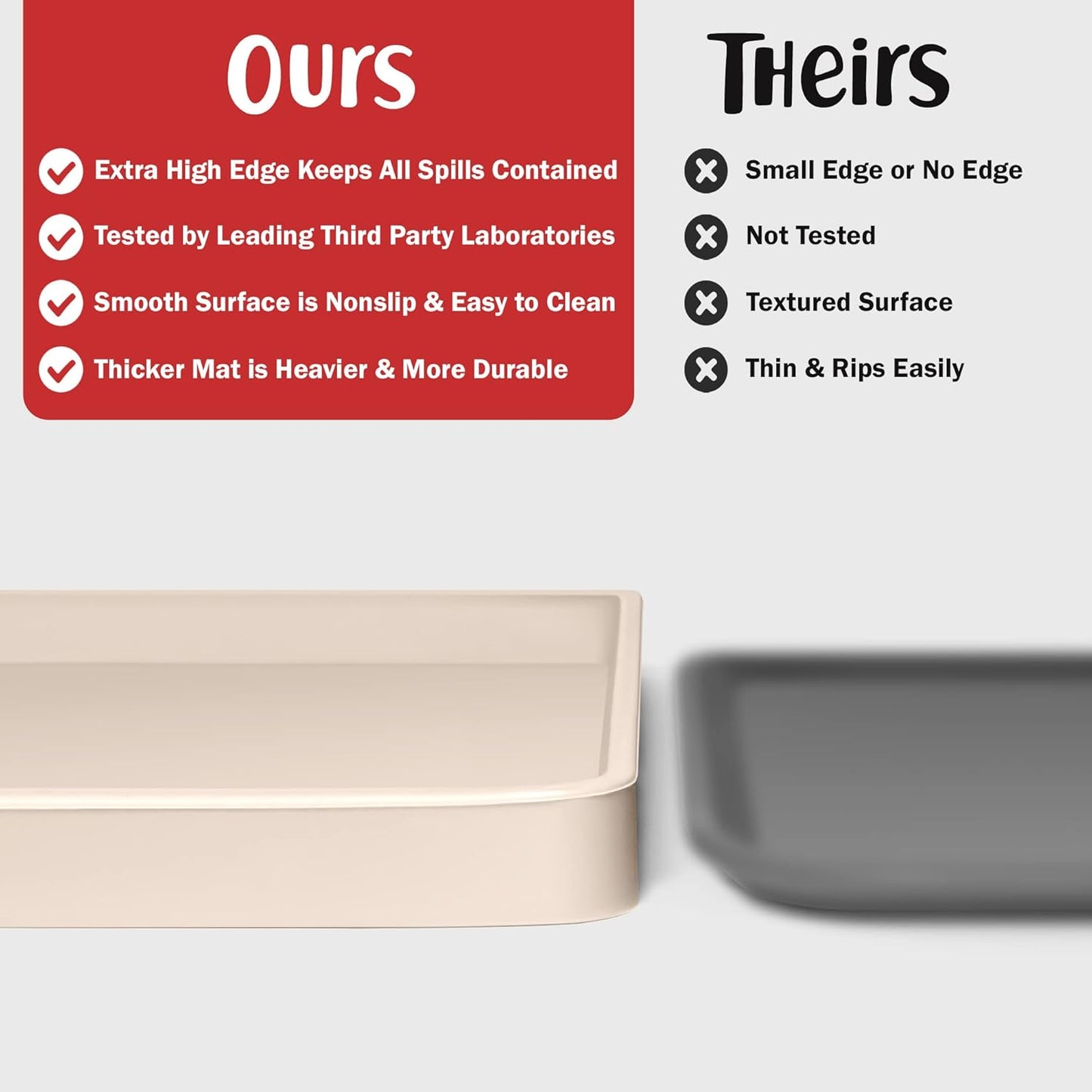 DogBuddy Waterproof Dog Food Mat with Raised Edge, Silicone - Nonslip Pet Feeding Mat for Floors (M: 21' x 14', Vanilla)