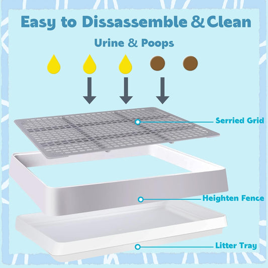 FHTONGE Guinea Pig Litter Box for Cage, Guinea Pigs Litter Pan with Grid, Rectangular Small Amimal Potty Trainer Tray Pet Toilet for Rat Chipmunk Chinchilla Hedgehog Hamster Ferret Rabbit