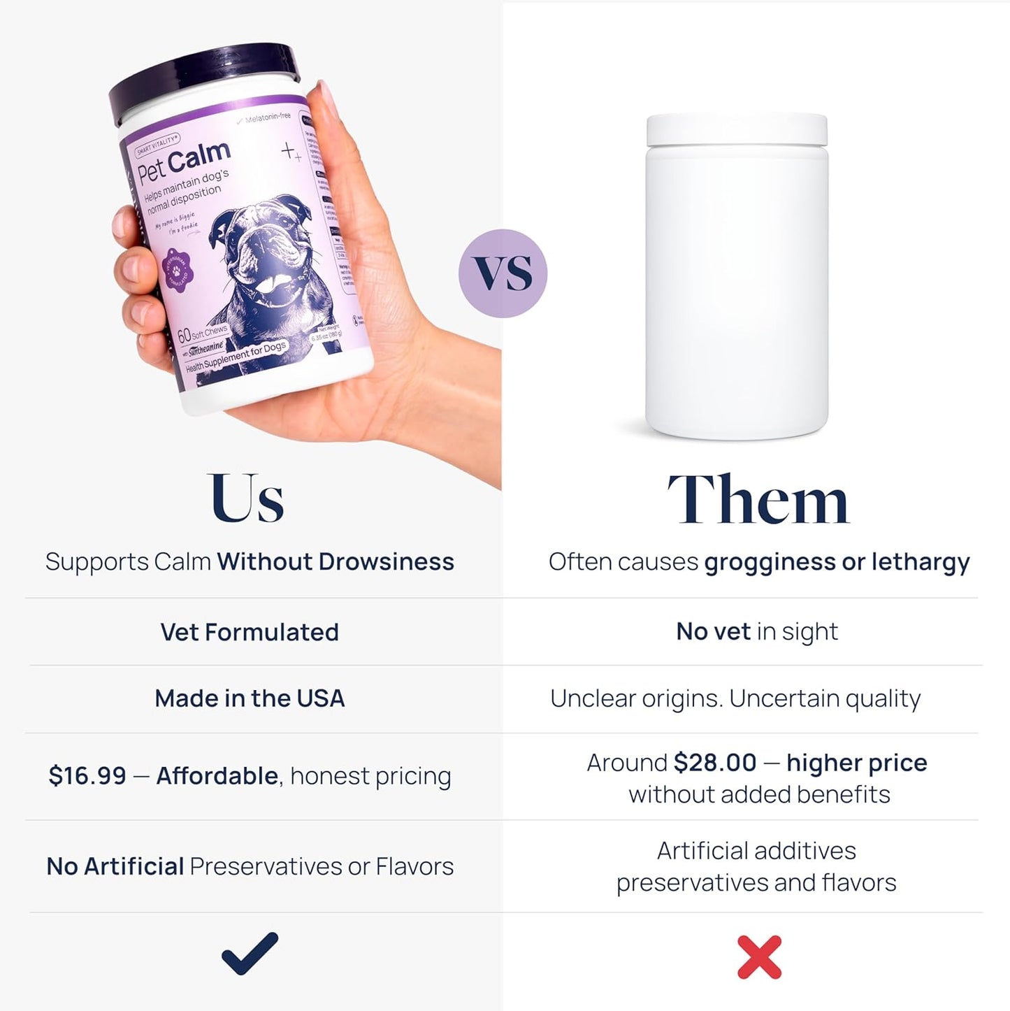 Veterinary Formula Pet Calm 60ct – Vet-Formulated Calming Chews for Dogs with L-Theanine, L-Tryptophan for Behavior Support, Relaxation Treats, Puppy Chews for Stressful Situations, Dog Calming Aid