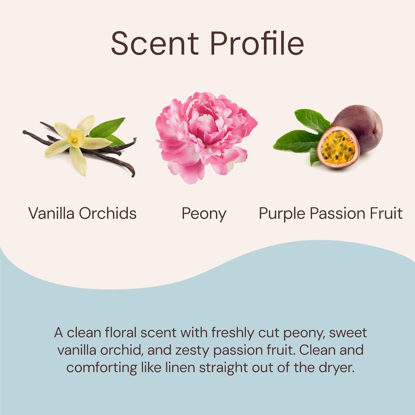 Sunny & Honey Dog Perfume Spray Long Lasting - 4 fl oz (2-Pack) - Deodorizing, Detangling & Hydrating with Avocado Oil & Silk Protein - pH Balanced Dog Cologne Spray - Fresh Breeze Scent