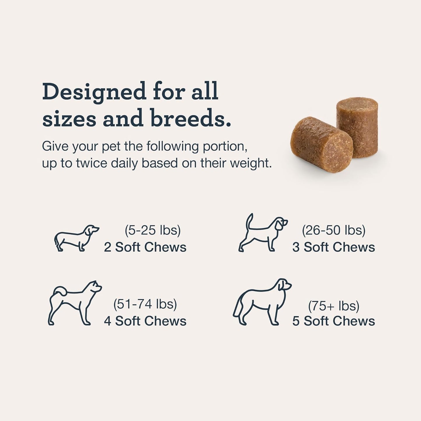 Kradle Calming Chews for Dogs - Anxiety and Stress Support - L-Theanine Ashwagandha GABA - Calming Supplement for Relaxation and Stress - Chicken Flavor- 75 Chews