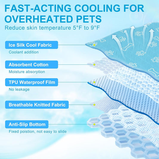 BEAUTYZOO Upgraded Dog Self Cooling Mat Ice Silk Chill Pads for Small Medium Large Dogs Q-MAX＞0.43-Summer Reusable Pet Training Pad - Absorbent Non-Slip Cool Mat for Kennels,Crates,Beds, 22" x 28"