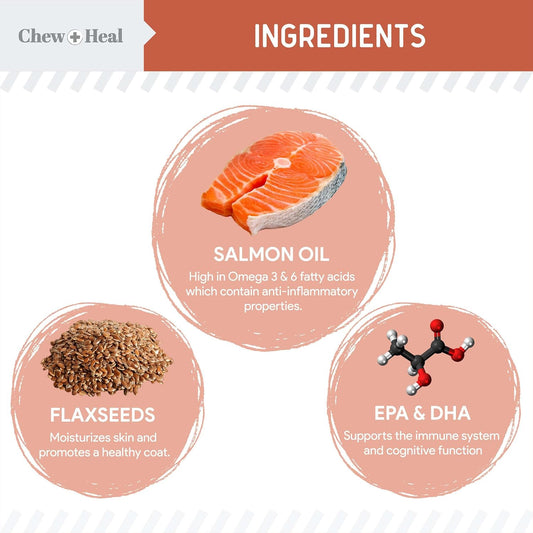 Salmon Oil for Dogs - Soft Chew Omega Treats for Skin and Coat - Fish Oil Blend of Essential Fatty Acids, Omega 3 and 6, Vitamins, Antioxidants and Minerals - Made in USA (180 Chews, Salmon)