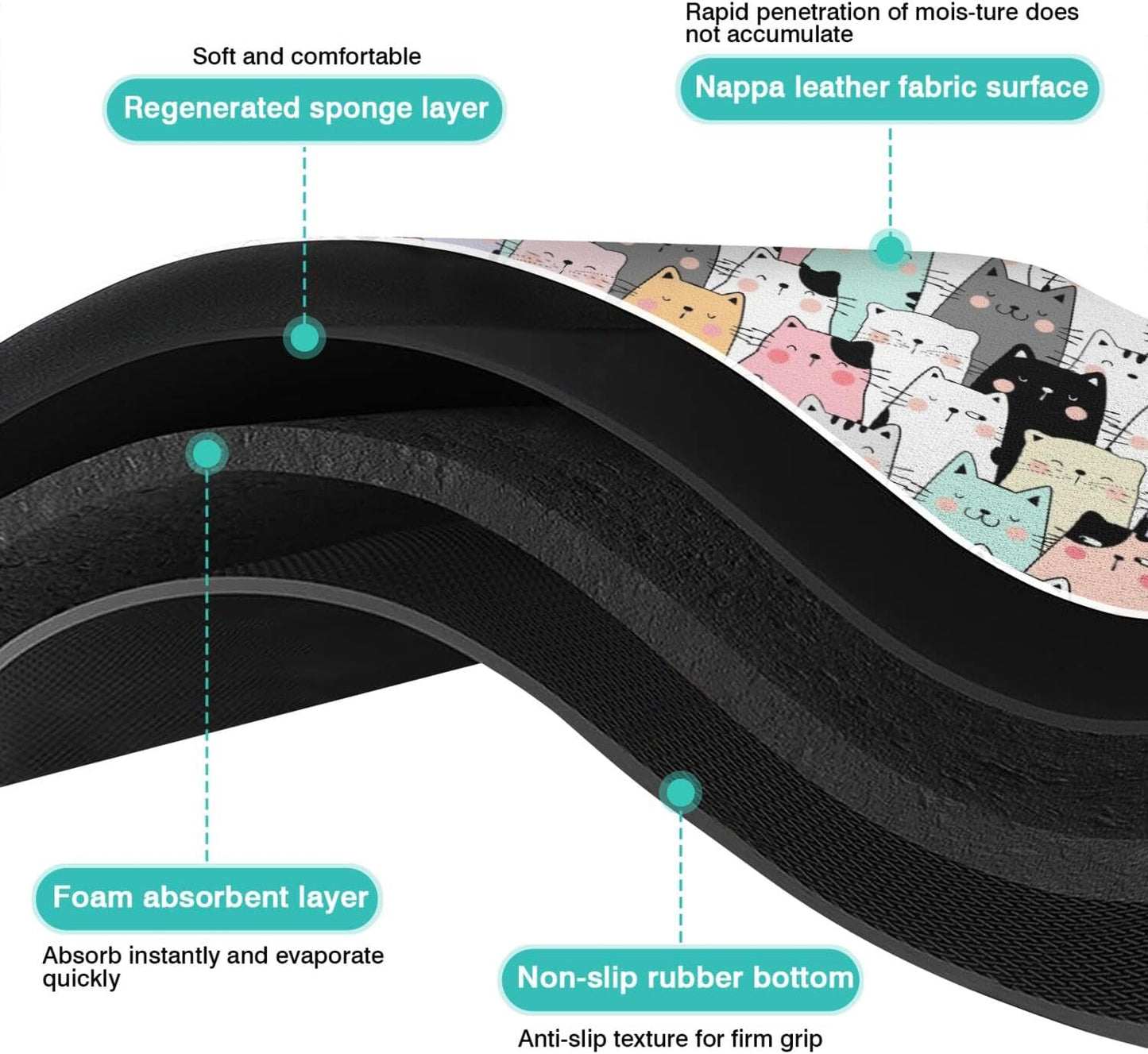 Pet Feeding Mat for Floors Waterproof Dog Mat for Food and Water Absorbent Quick Dry Non Slip mat for Cat Bowls