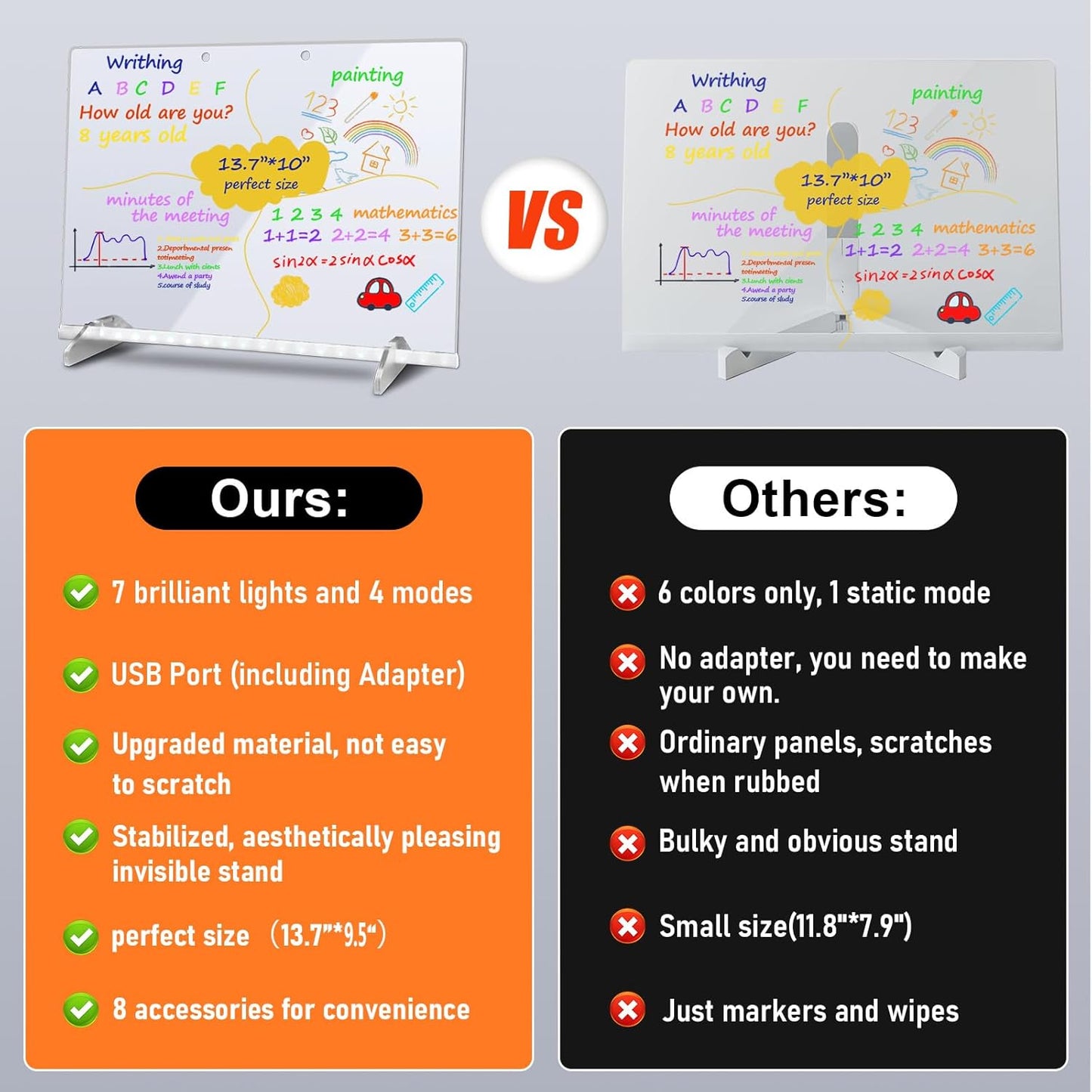 Led Drawing Board for Kids, LED Note Board with Colors,Doodle Glow Drawing Board, 13.7"X10" 6 Modes & 8 Colors, Light Up Drawing Board, Led Writing Board with Battery Pack for Home/Office/Decor