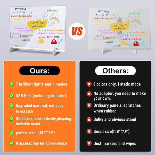 Led Drawing Board for Kids, LED Note Board with Colors,Doodle Glow Drawing Board, 13.7"X10" 6 Modes & 8 Colors, Light Up Drawing Board, Led Writing Board with Battery Pack for Home/Office/Decor