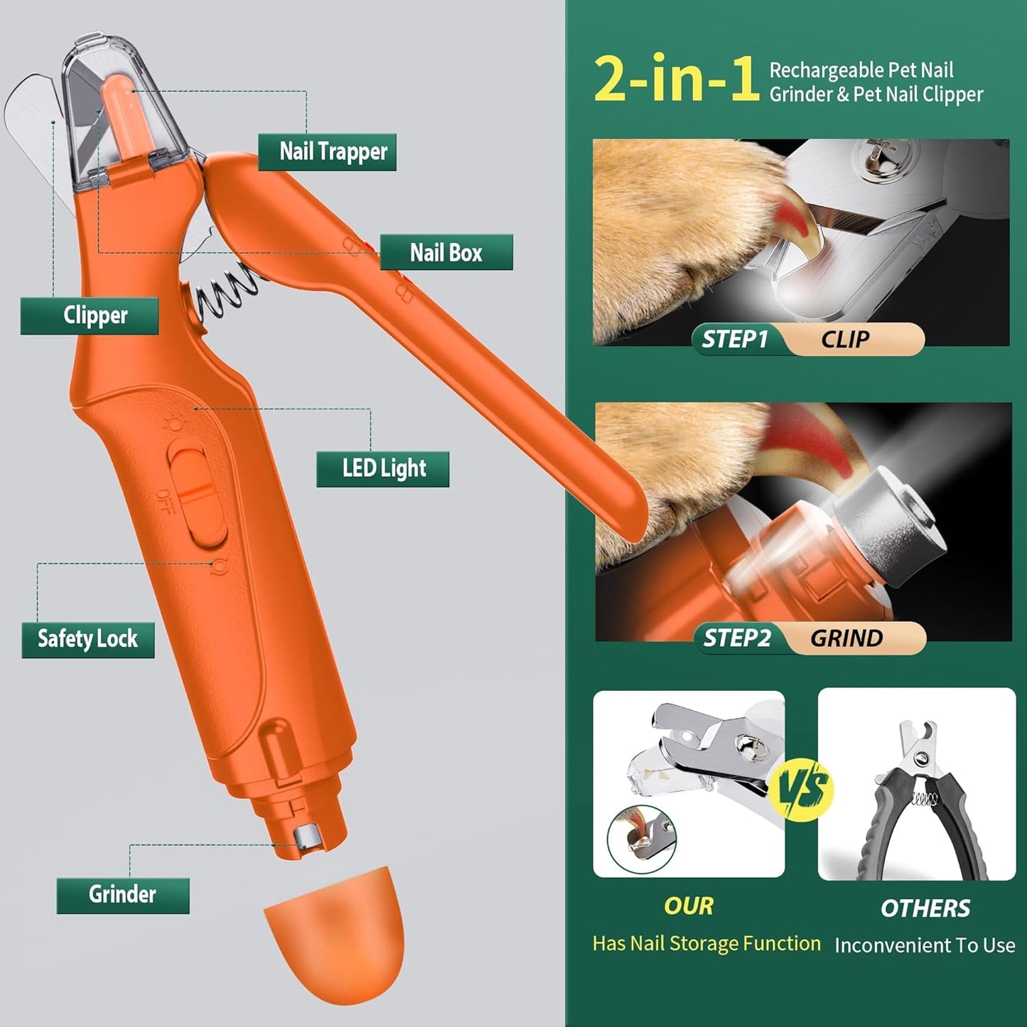 2 in 1 Dog Nail Clippers & Cat Nail Clippers Trimmers for Large Medium Small Dogs Cats Claw Trimmer Quick Sensor and Safety Guard USB Rechargeable Dogs Nail Trimmer with Catcher & 2 LED Lights