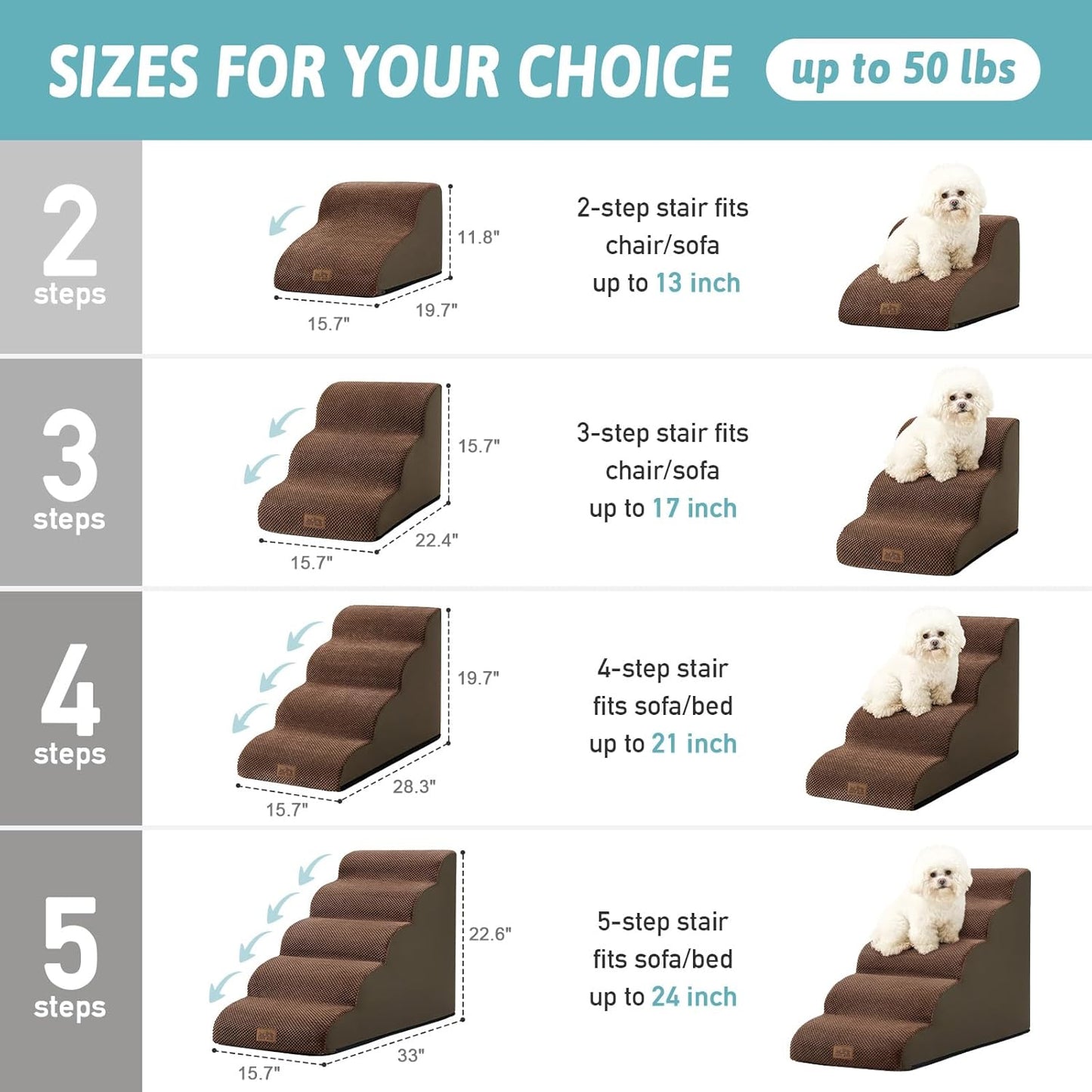 Dog Stairs for High Bed 22.6" H, Small Dog Step for Puppy, Older or Cat, Curved Ramp for Car, Ladder with High Density Foam, Lightweight, Durable, 15.7x33x22.6 inch, 5 Step, Brown