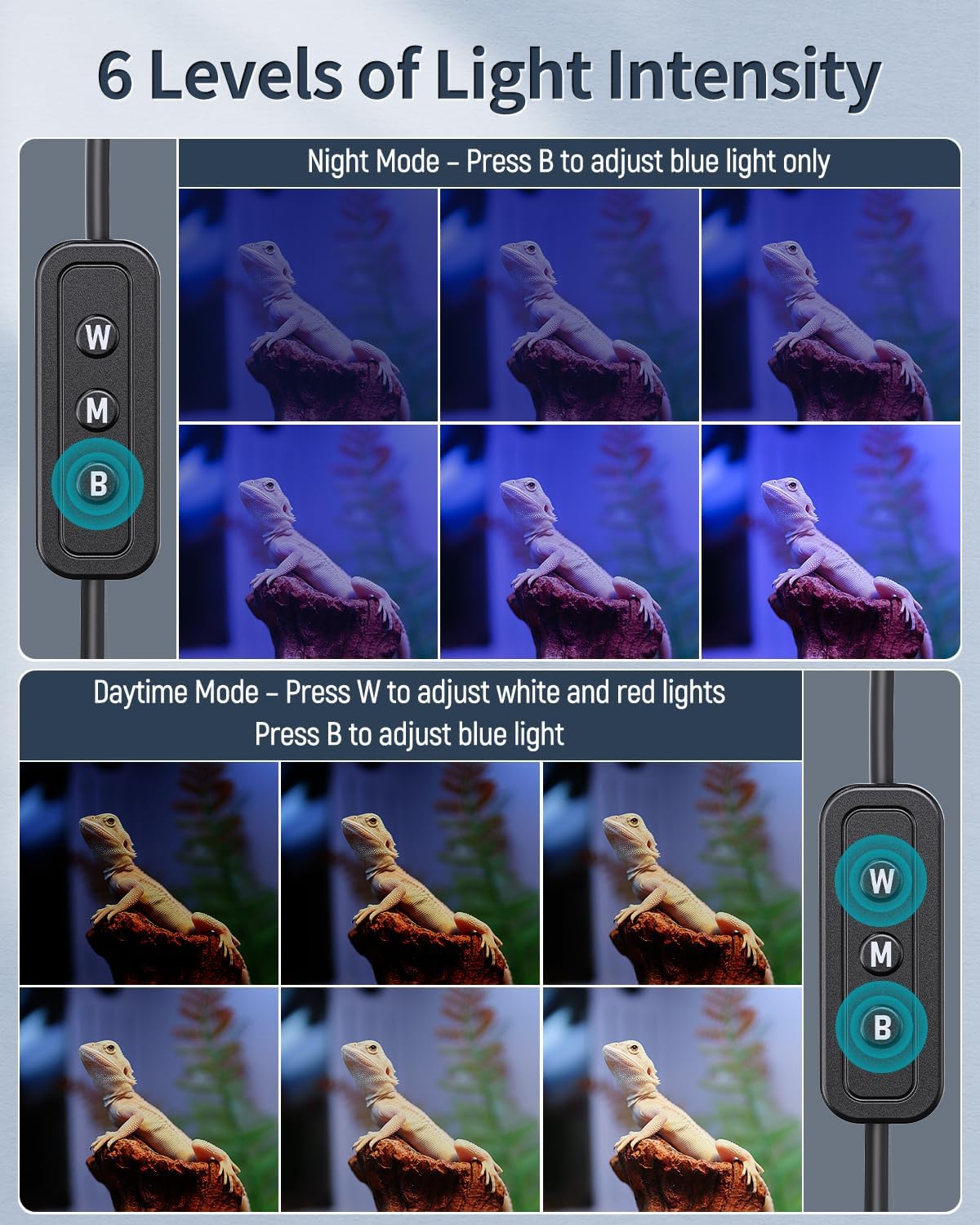 Pawfly 6 W Terrarium Light for 6" to 10" Terrariums Extendable Reptile Tank Light with Full Spectrum Brilliant White Blue Red Lights with Day & Night Modes and Adjustable Brightness