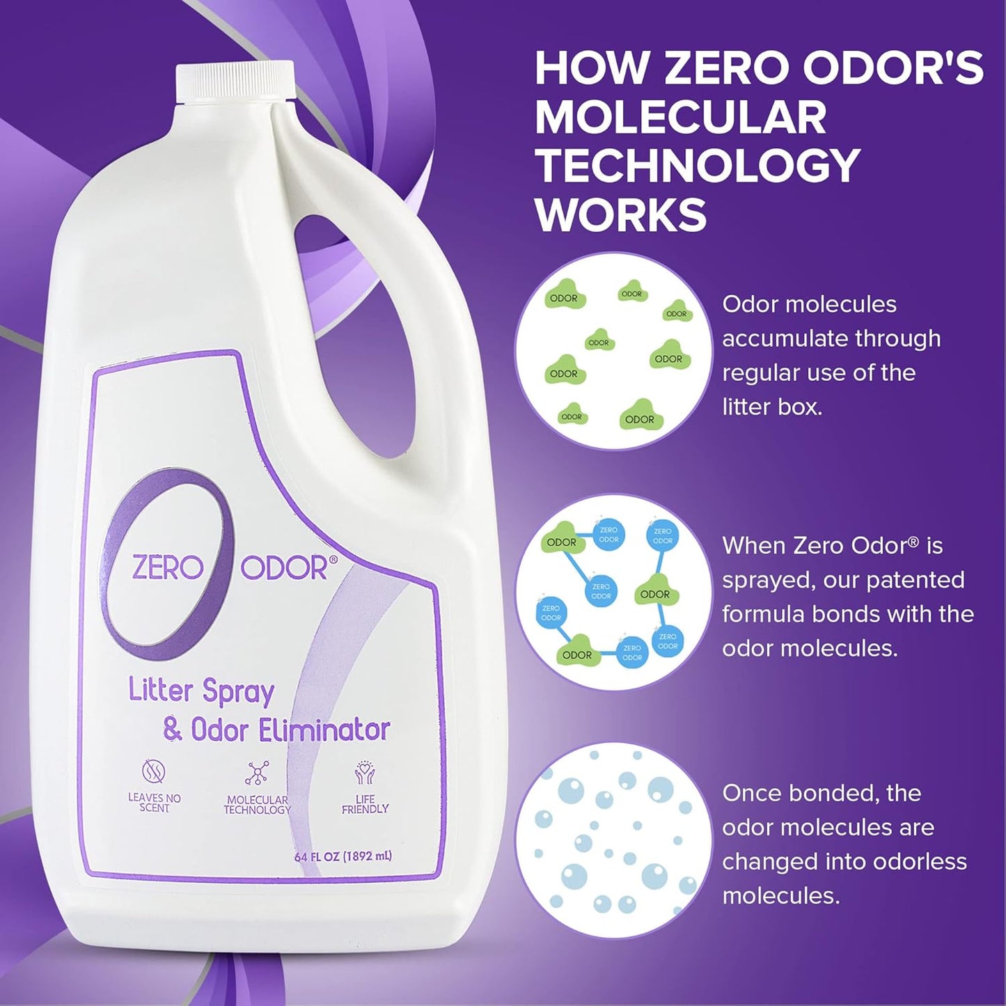 Zero Odor – Litter Odor Eliminator - Patented Molecular Technology - Pet Safe & Works on all types of litter, 64oz Refill