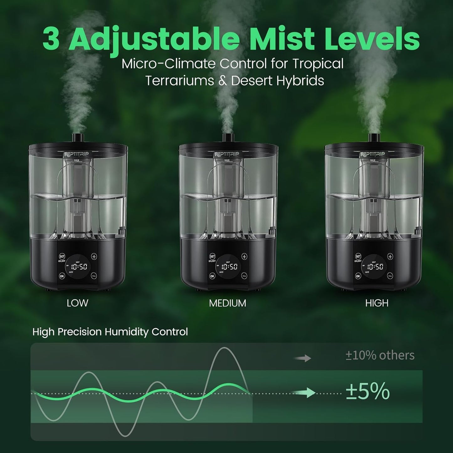 2 in 1 Reptile Fogger Humidifier, 4L Mister with Auto Humidity Control & Timer Function, Remote Control, Touch Screen, Temperature & Humidity Display for Reptiles and Tropical Plants