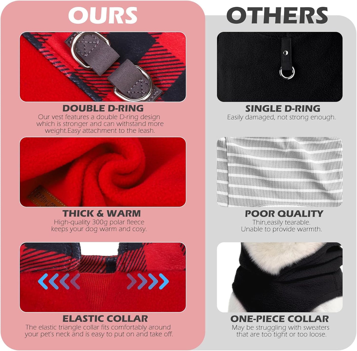 EXPAWLORER Fleece Dog Sweater - Classic Plaid Dog Jacket, Winter Coat Vest with 2 D-Rings for Leash, Pet Cold Weather Clothes, Sweatershirt for Boy or Girl