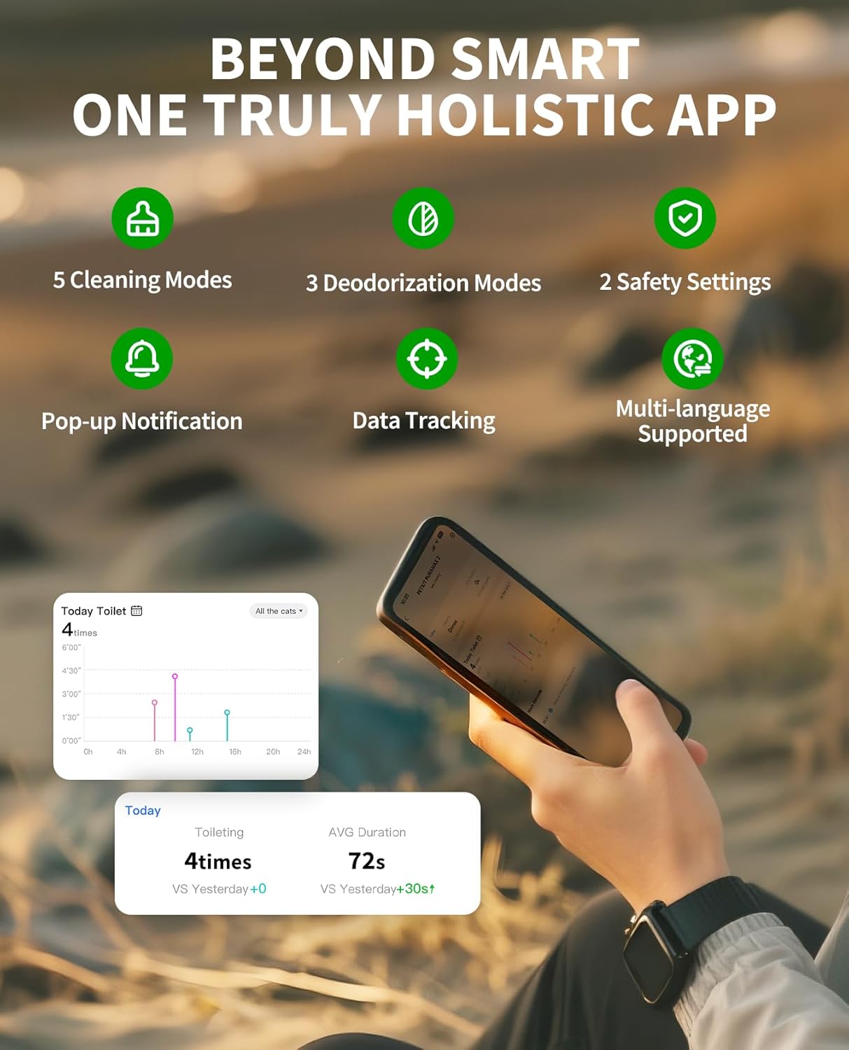 PETKIT PuraMax 2 Automatic Self-Cleaning Cat Litter Box, App Control Scoop-Free Litter Box with Safety Sensors, Odor Free & Anti-Leakage Basic Bundle Includes Trash Bags,2.4G WiFi & Low Entrance