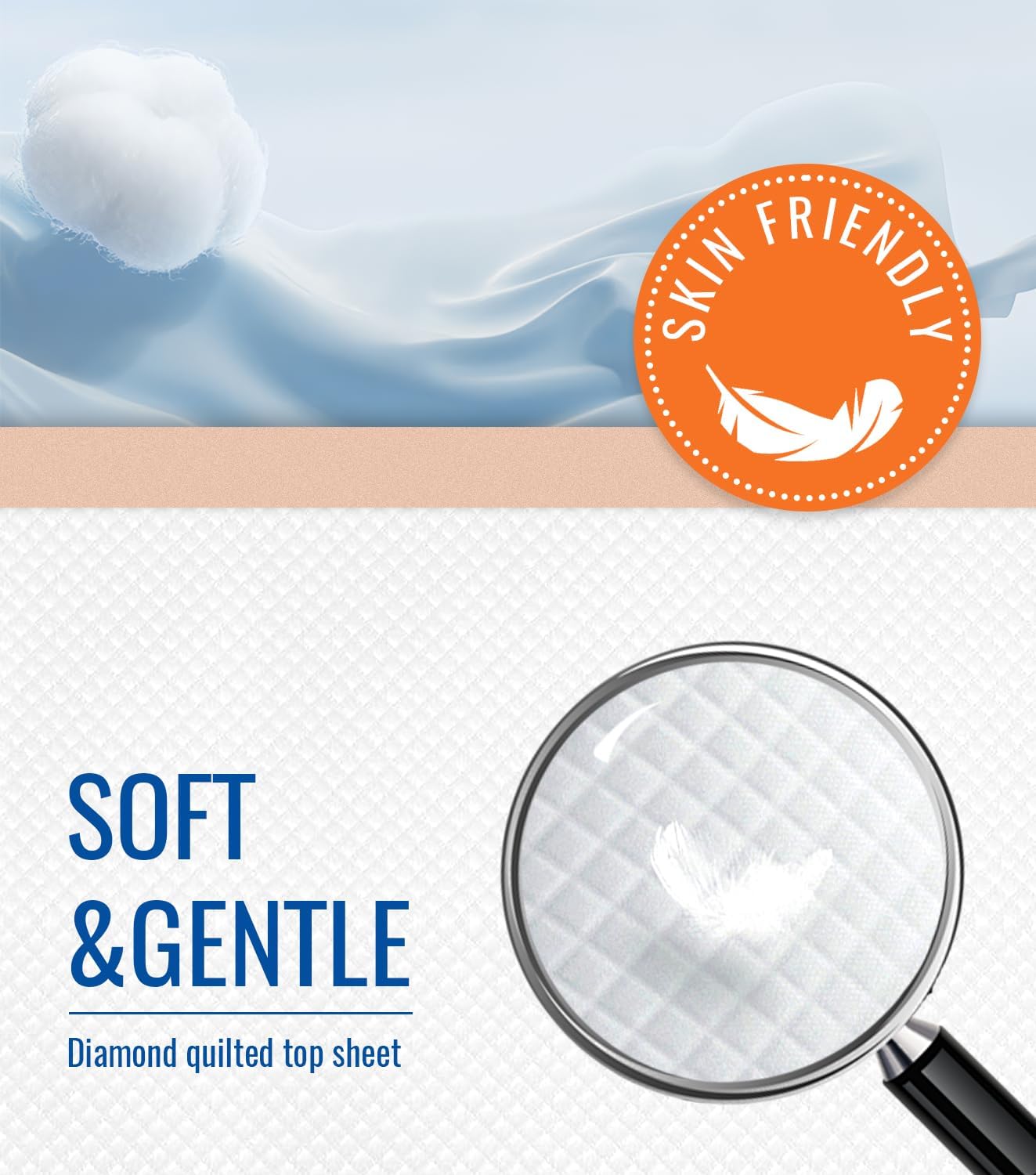 Ultra-Absorb Hospital Grade Bed Pads Disposable Adult 30x36 Inch Leakproof Underpads, Quick-Dry Incontinence & Puppy Pee Pads, 50 Count