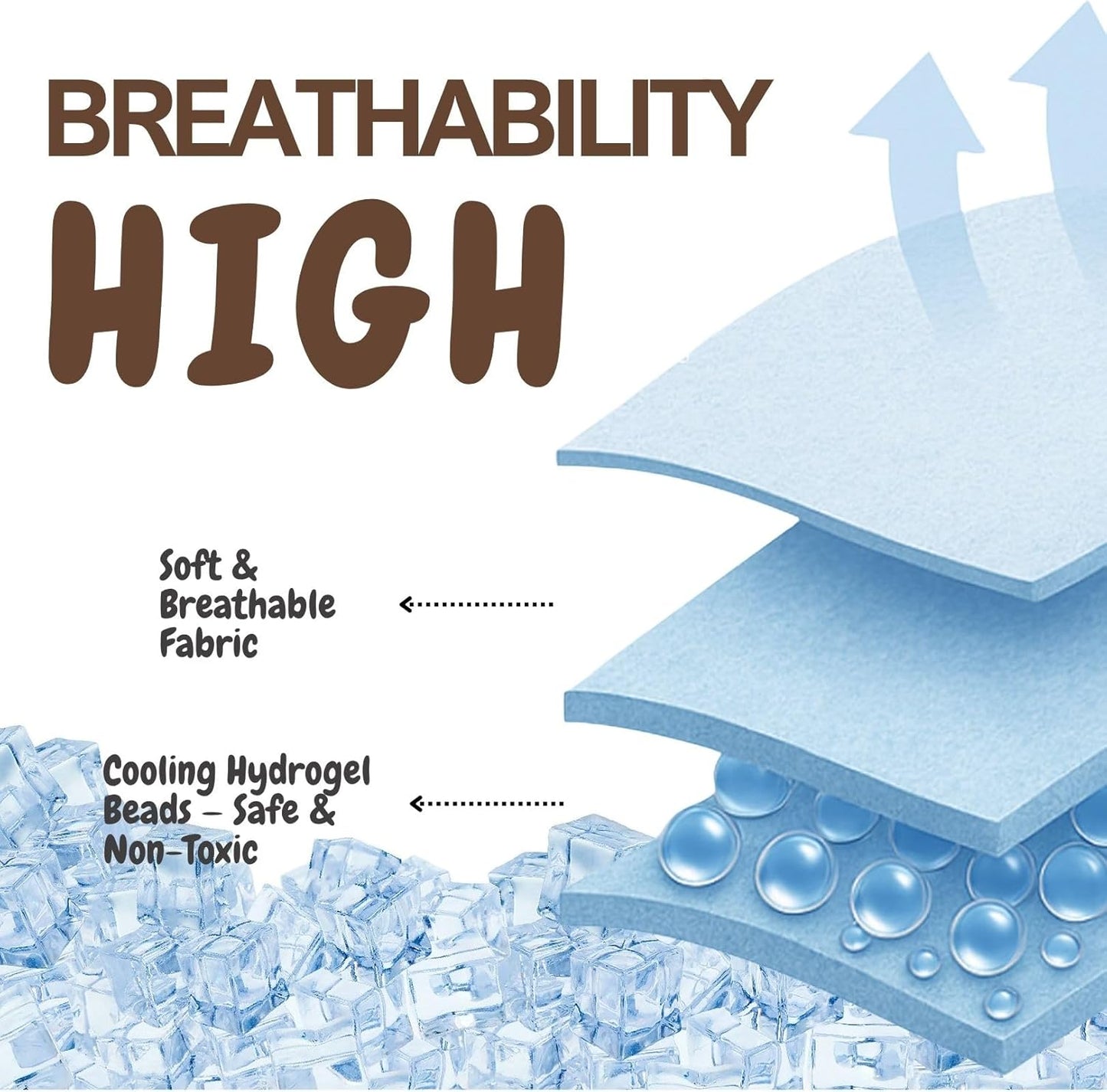 4pcs Cooling Scarf for Pets,Summer Cooling Scarves Keep Cats and Dogs Cool, Reused,Rrecycled,Suitable for Dogs (4pcs-Blue Stripe)