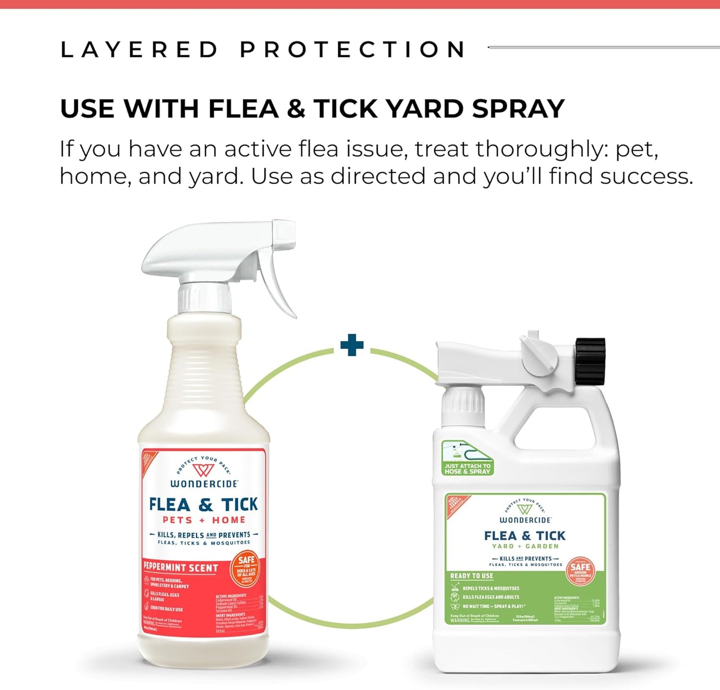 Wondercide - Flea, Tick & Mosquito Spray for Dogs, Cats, and Home - Control, Prevention, Treatment - with Natural Essential Oils - Pet and Family Safe - Peppermint 16 oz