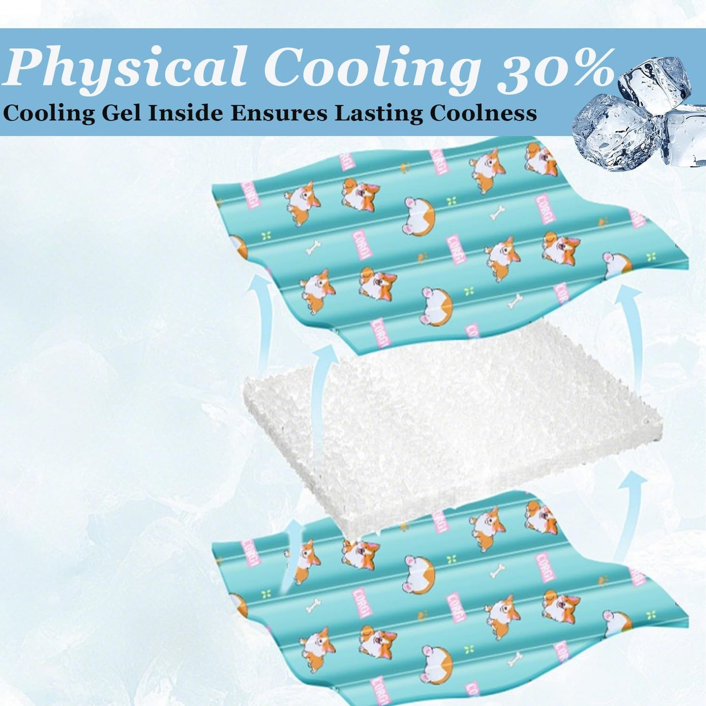 Dog Cooling Mat, Cooling Mat for Dogs & Cat, Provides Instant Relief for Small, Medium, Large Dogs, Washable, Non-Slip Design, Perfect for Hot Summer Days to Keep Pets Comfortable(M 17.7''*23.6'')