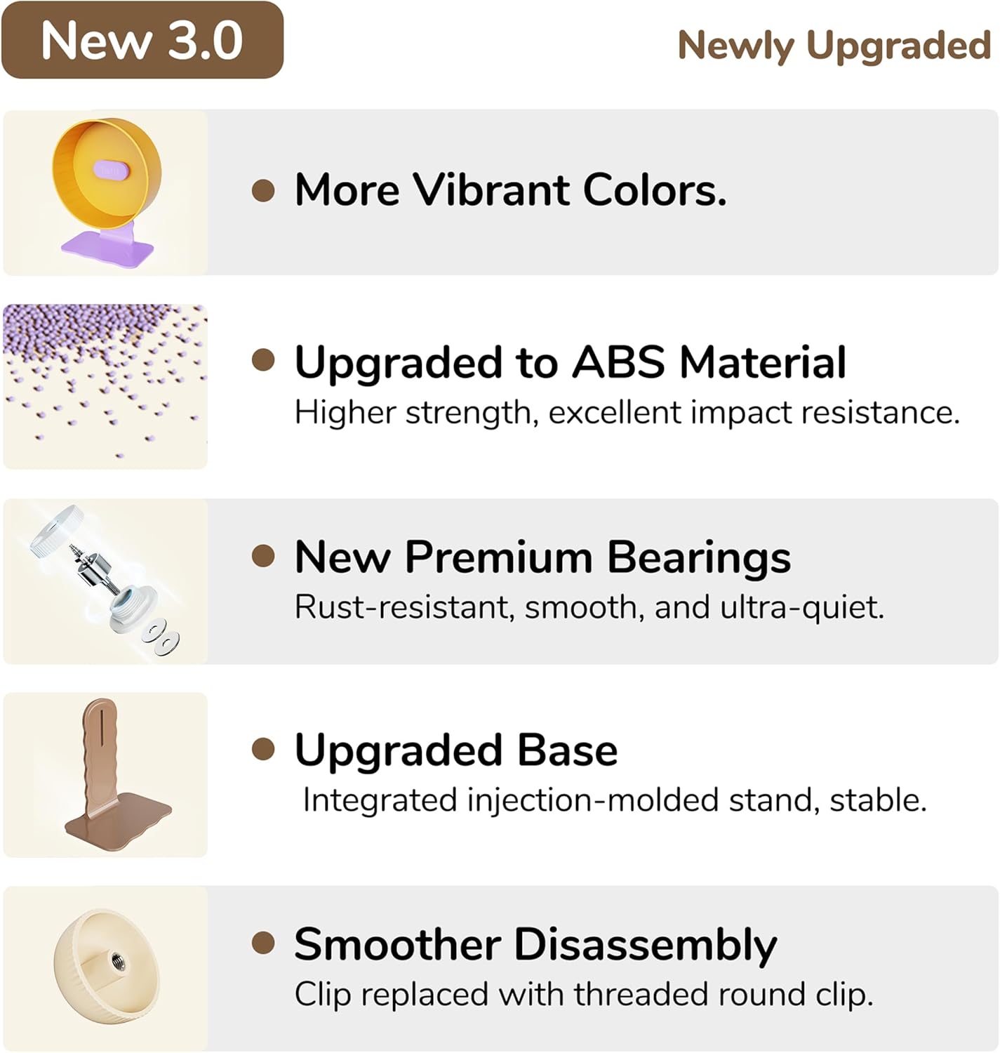 Quiet Hamster Wheel 10.2 Inch Dual-Bearings Silent Small Animals Running Exercise Wheel Height Adjustable for Syrian Hamsters, Gerbils, Rats, or Other Small Pets, Raspberry Pink