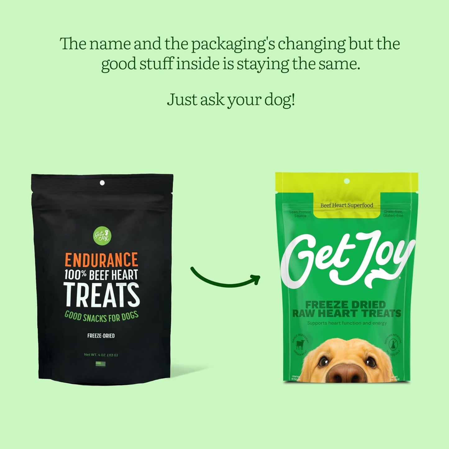 Get Joy Freeze Dried 100% Beef Heart Dog Treats, 16oz | Single Ingredient Organ Meat, High Protein Raw Dog Food Topper, Snack & Training Rewards | Grain Free, Gluten Free, Filler Free