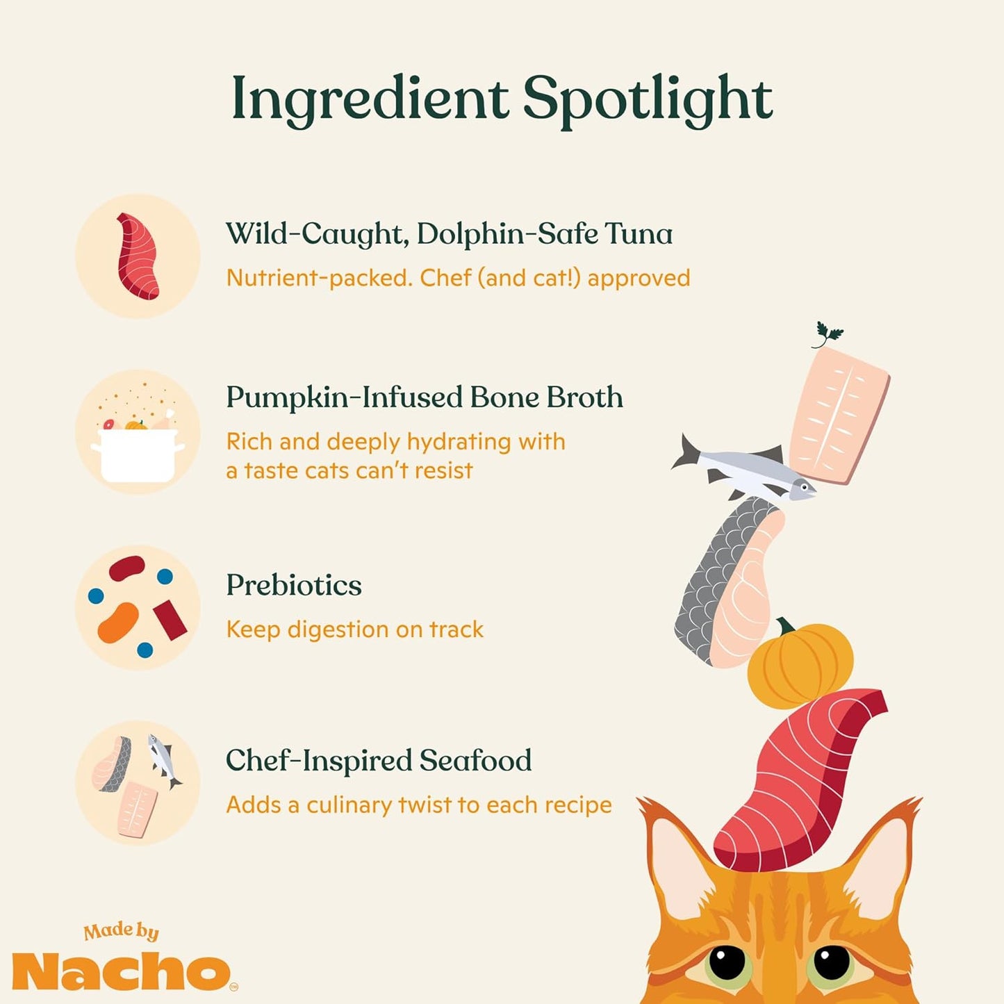 Made by Nacho Flaked Filets Recipe in Bone Broth, Grain-Free Chef's Selects Wet Food for Cats Balanced Diet in Naturally Hydrating Pumpkin-Infused Broth (3.0 oz (Pack of 12), Flaked Fish Variety Pack)