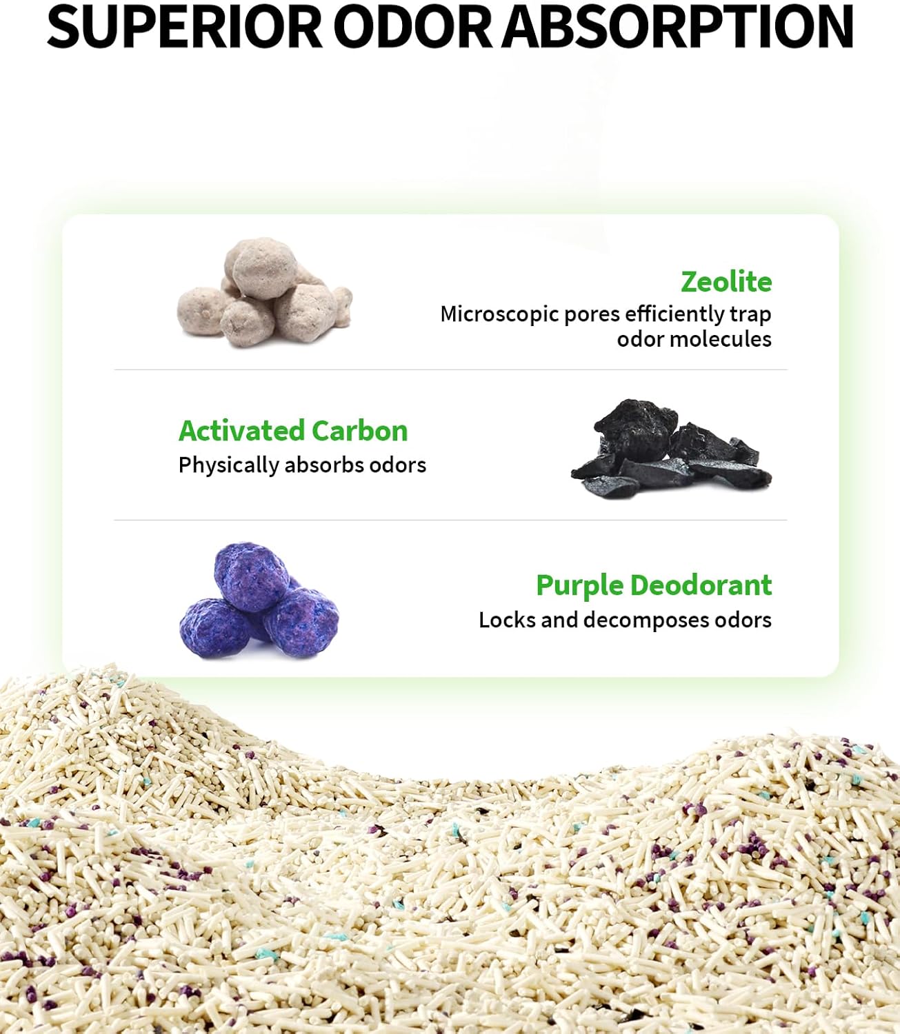 PETKIT Upgraded Clump+ Tofu Mixed Cat Litter, Water Flushable,Ultra Absorbent and Fast Drying, 100% Natural Ingredients Clumping Litter, Dust-Free Low Tracking Bentonite Litter (5.2lb×6bags)