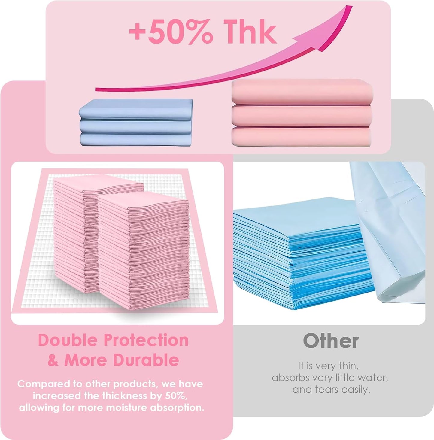 Pink Puppy Pee Pads, 18"x 24" 50 Count Disposable Puppy Pee Pad for Pet Toilet Training, Super Absorbent & Thick, Leak-Proof, Quick-Dry, Pet Potty Pads for Puppies, Dogs, Cats, Rabbits