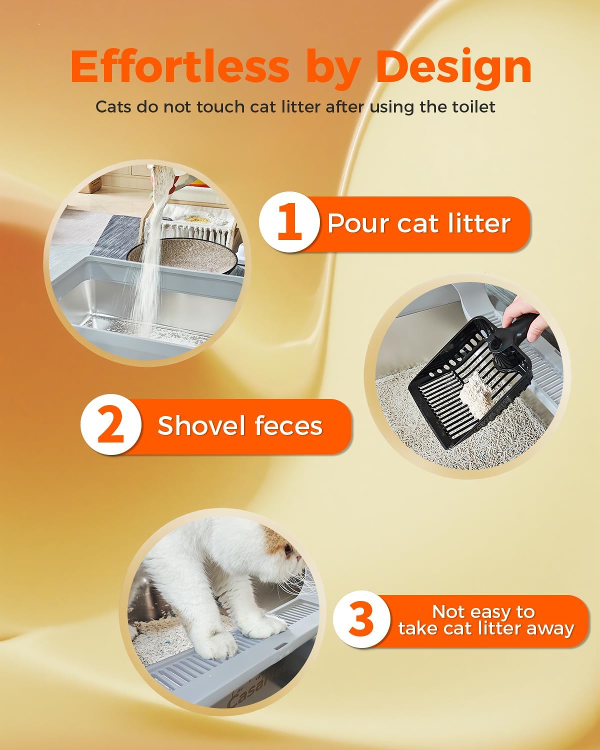 XXXL Stainless Steel Cat Litter Box 28.1''×20.5'' × 10.1” Extra Large Metal Cat Litter Box for Big, Multi Cats, Anti-Leakage & Non-Stick Metal Pan, Easy to Clean, Durable (Light Grey