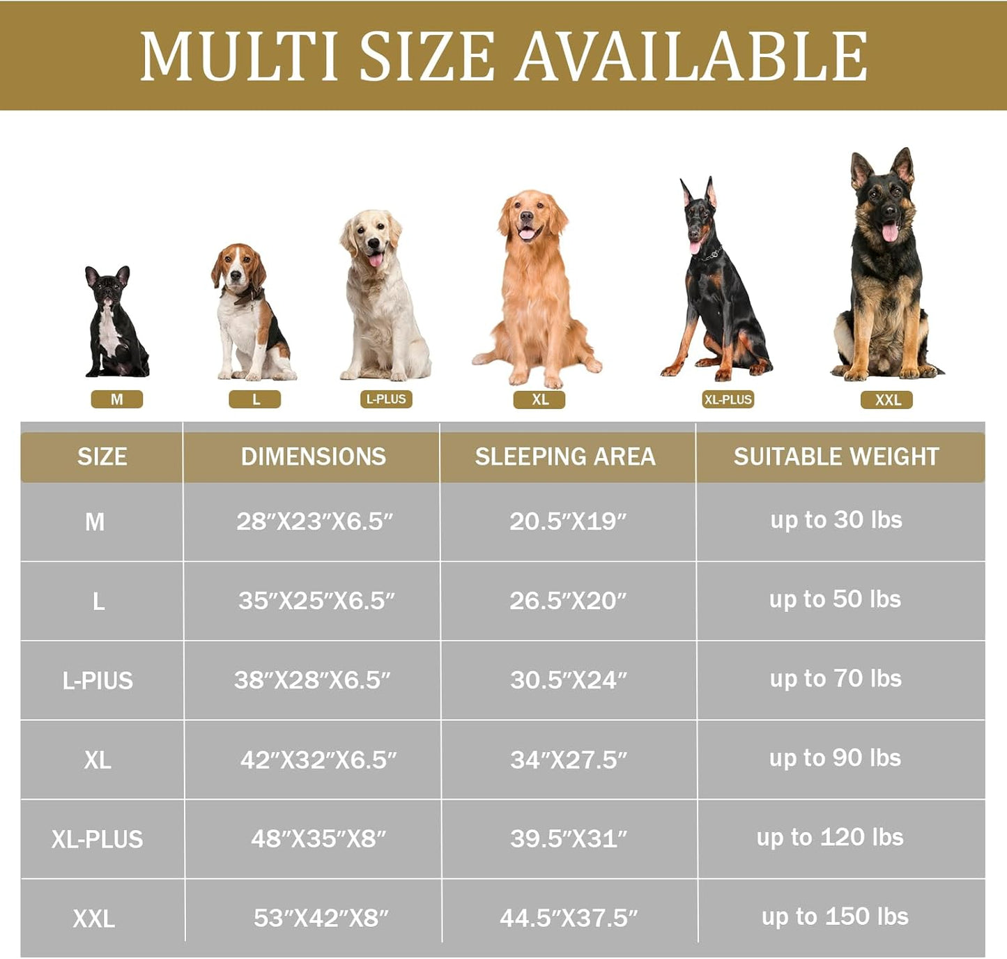 Bedfolks Orthopedic Dog Bed, Waterproof Dog Sofa Bed for Extra Large Dogs, Egg Foam Pet Couch Bed with Removable Washable Cover and Nonslip Bottom, Navy Blue