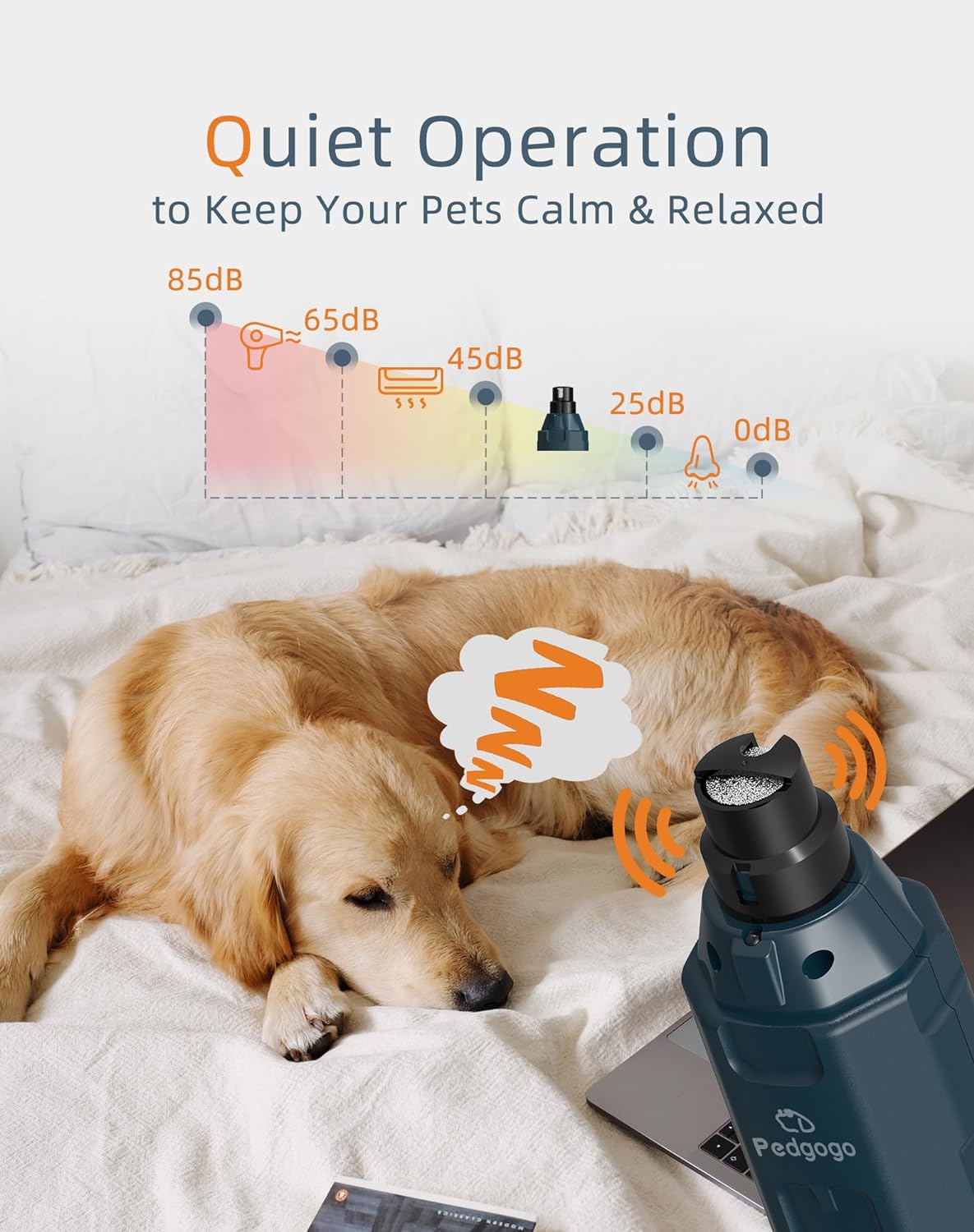 Dog Nail Grinder Super Quiet (45 db) 6-Speed Pet Nail Grinder with 2 LED Lights 12000RPM & 3 Grinding Ports 4 Extra Grinding Heads with Dust Cap Dog Nail Trimmer for Large Medium Small Dogs