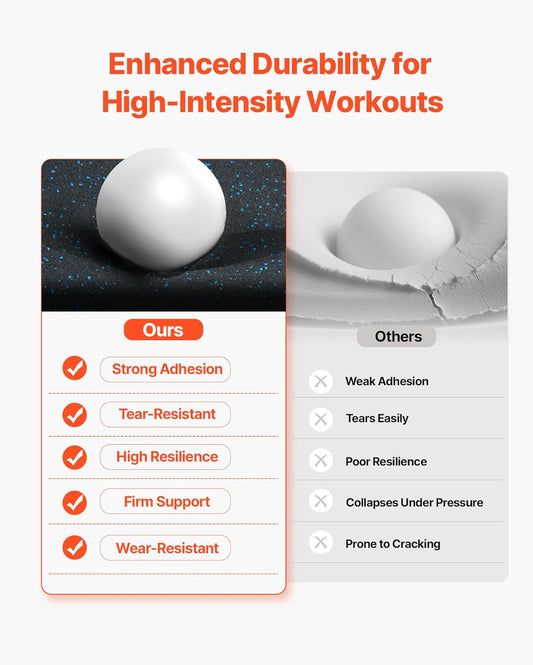 VEVOR 0.56 Inch Thick Gym Floor Mats, 12 Tiles Rubber Top with EVA Foam, 25" x 25" Gym Flooring Workout Mat with 48 sq.ft Coverage, Interlocking Puzzle Gym Mats for Home, Garage, Black & Blue