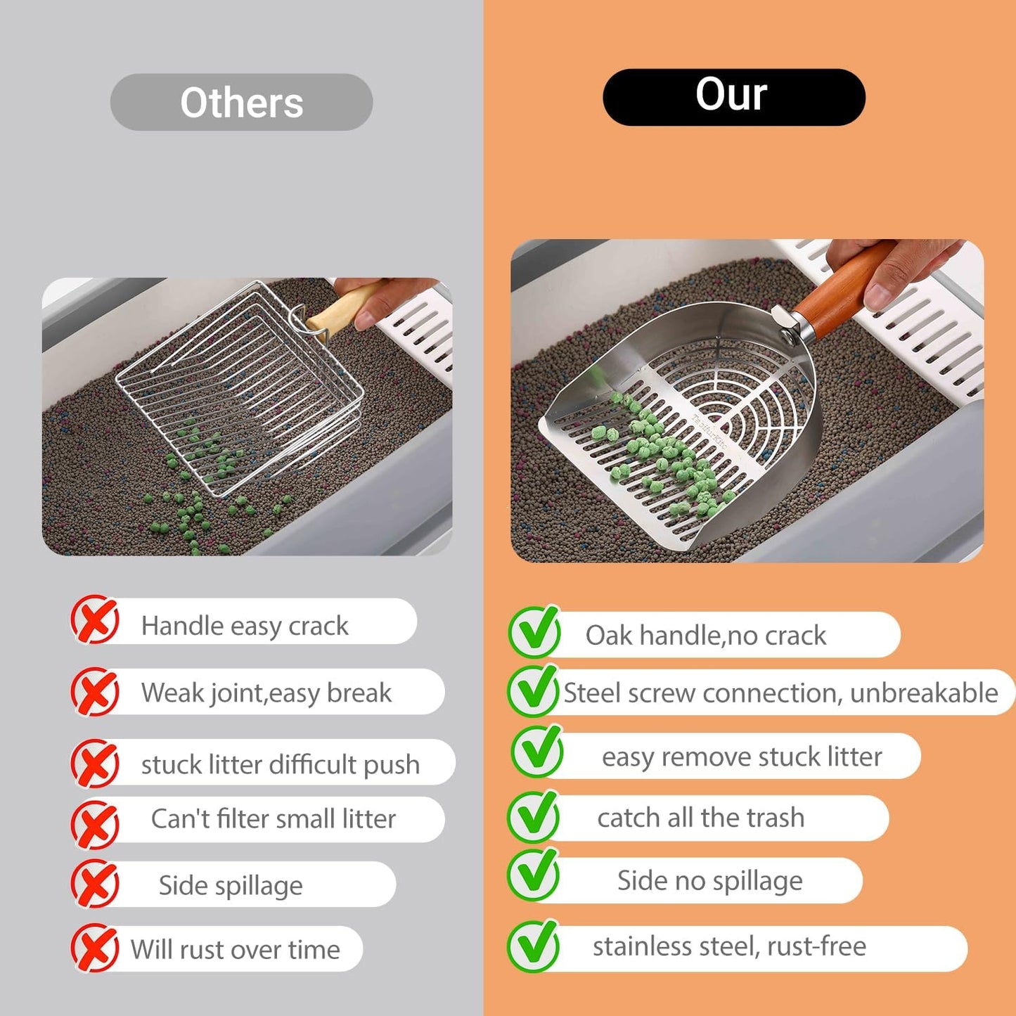 Stainless Steel Extra Thick Cat Litter Scoop (Optional Holder) (Extra Thick Scoop only)