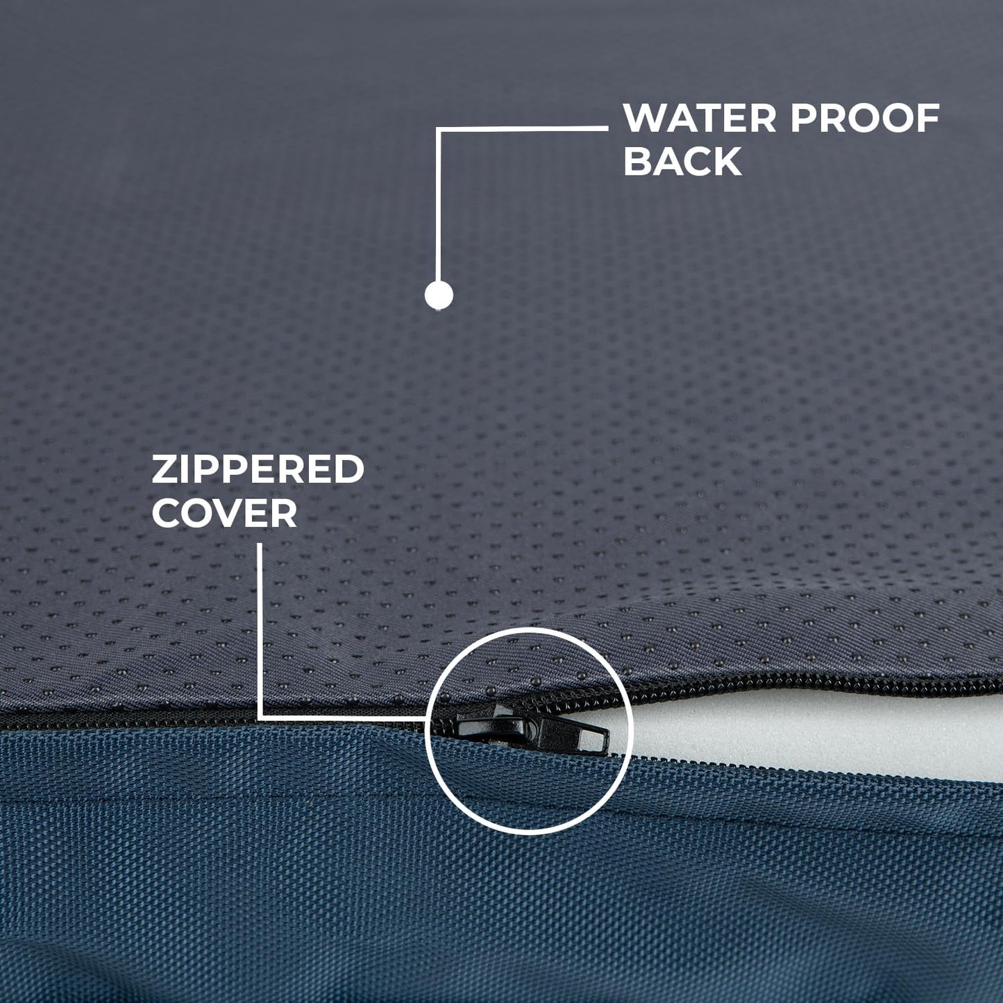 Best Pet Supplies Cute Dog Crate Mat Flat Bed with Waterproof Exterior, Thick Orthopedic Egg Foam Mattress, and Soft Sherpa Fleece Cover for Small, Medium, and Large Breeds - Blue, 24X16X3