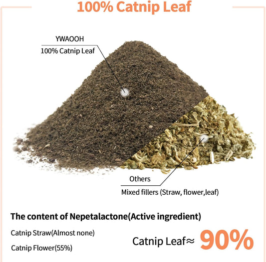 Premium Catnip for Cats & Kittens – Cold-Processed, High Potency Nepetalactone, 100% Pure Organic Leaf-Only Catnip for Toys, Scratchers, Refills, Stimulates Play & Protects Furniture - 45g