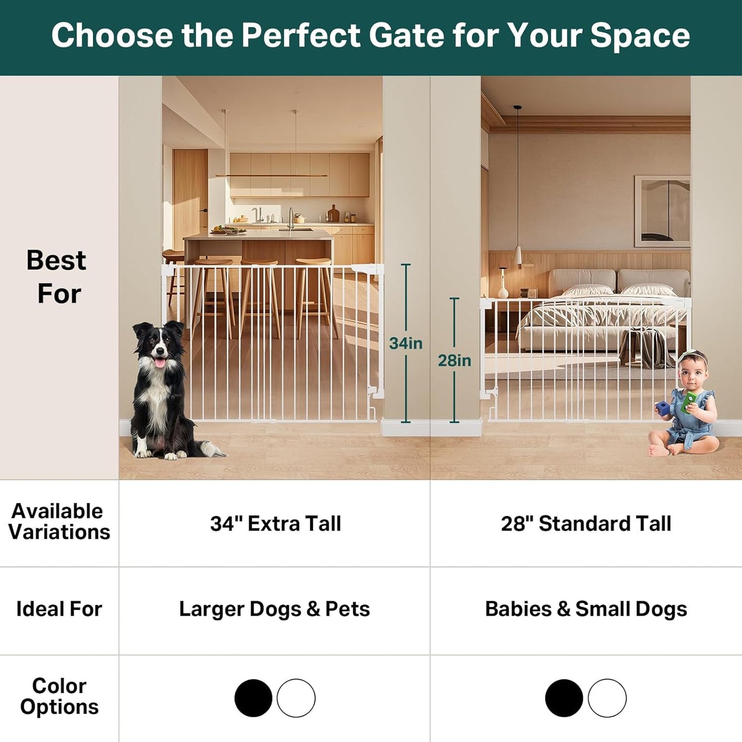 Cumbor 34" Extra Tall No Bottom Bar Baby Gate for Stairs, Auto Close Dog Gate Indoor for Larger Pets, 31.6-48" Hardware Mounted Safety Gate for Doorways, Wide Walk Thru Door for Easy Access (White)