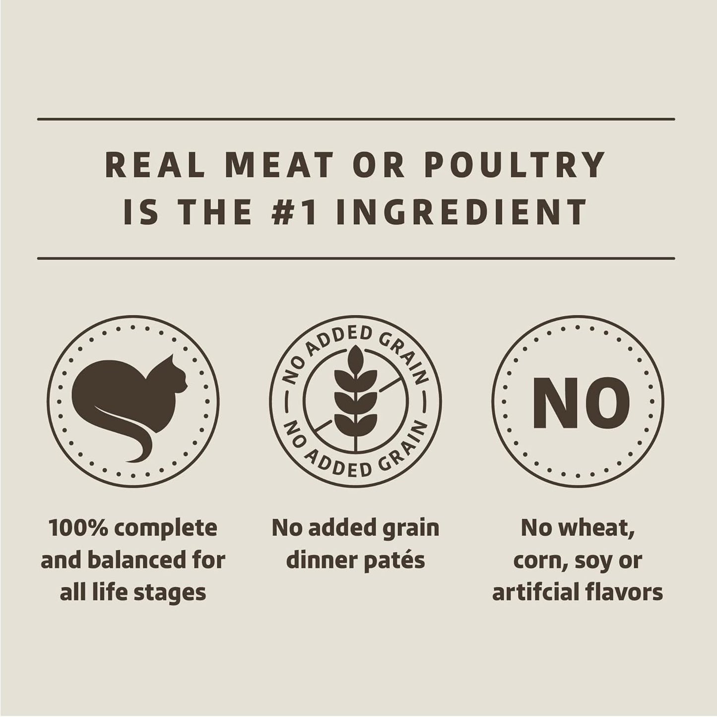 Amazon Brand - Wonder Bound Wet Cat Food, Pate, No Added Grain, Variety Pack (Beef/Chicken/Turkey & Giblet), 3 ounce (Pack of 24)