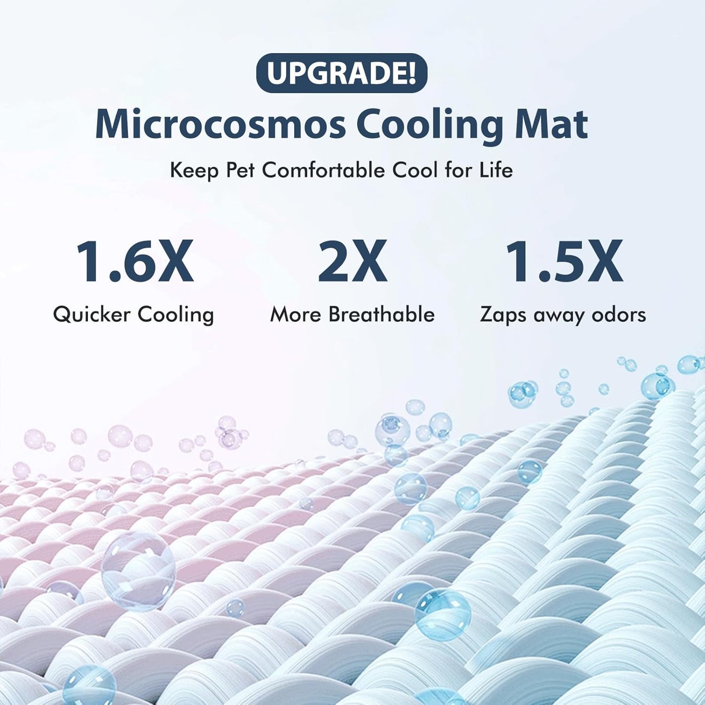 MICROCOSMOS Summer Cooling Mat & Sleeping Pad- Water Absorption Top, Materials Safe, Easy Carry, EZ Clean. Keep Cooling for Pets, Kids and Adults.(Blue, 48" x24")