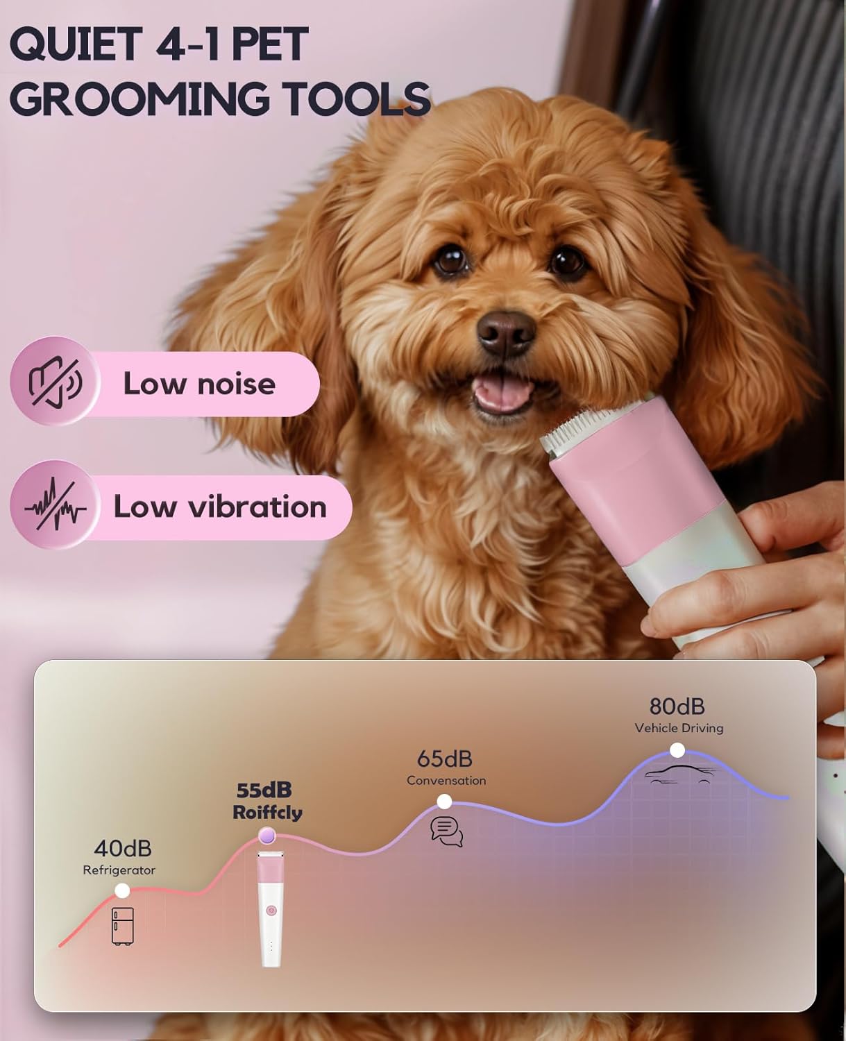Dog Clippers Grooming Kit, 4 in 1 Quiet Cordless Dog Paw Trimmer & Nail Grinder, Small Cat Clippers Electric Rechargeable Low Noise Pet Shaver for Trimming Hair on Paw Eye Ear Face Rump (Pink)