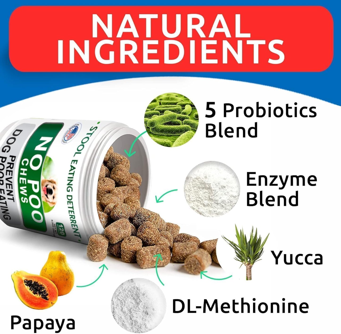 No Poo Chews for Dogs - Coprophagia & Stool Eating Deterrent with Probiotics, Digestive Enzymes & Breath Aid Support - Stop Dog Poop Eating - Made in USA - 120Ct (Chicken Liver)